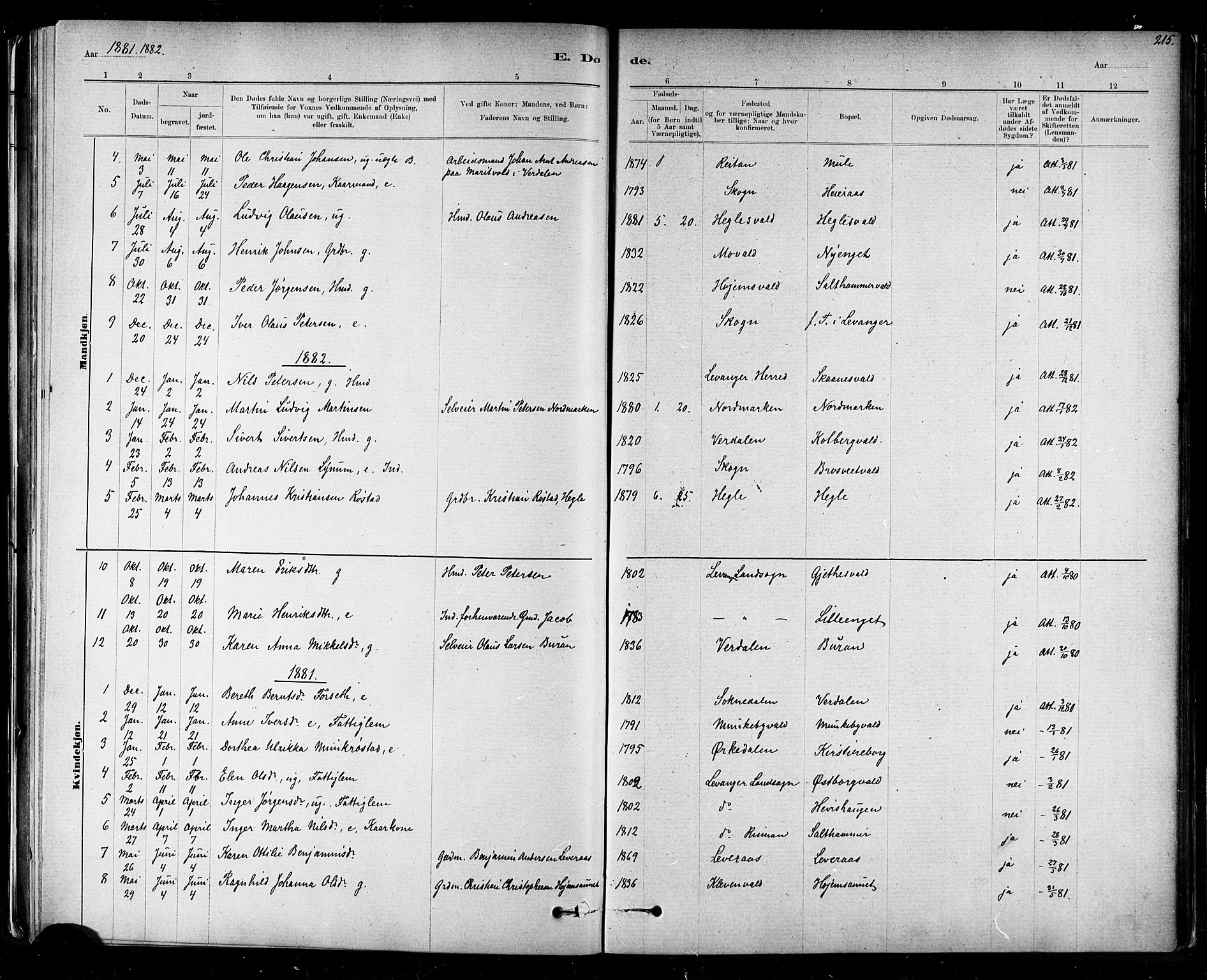 Ministerialprotokoller, klokkerbøker og fødselsregistre - Nord-Trøndelag, SAT/A-1458/721/L0208: Klokkerbok nr. 721C01, 1880-1917, s. 215