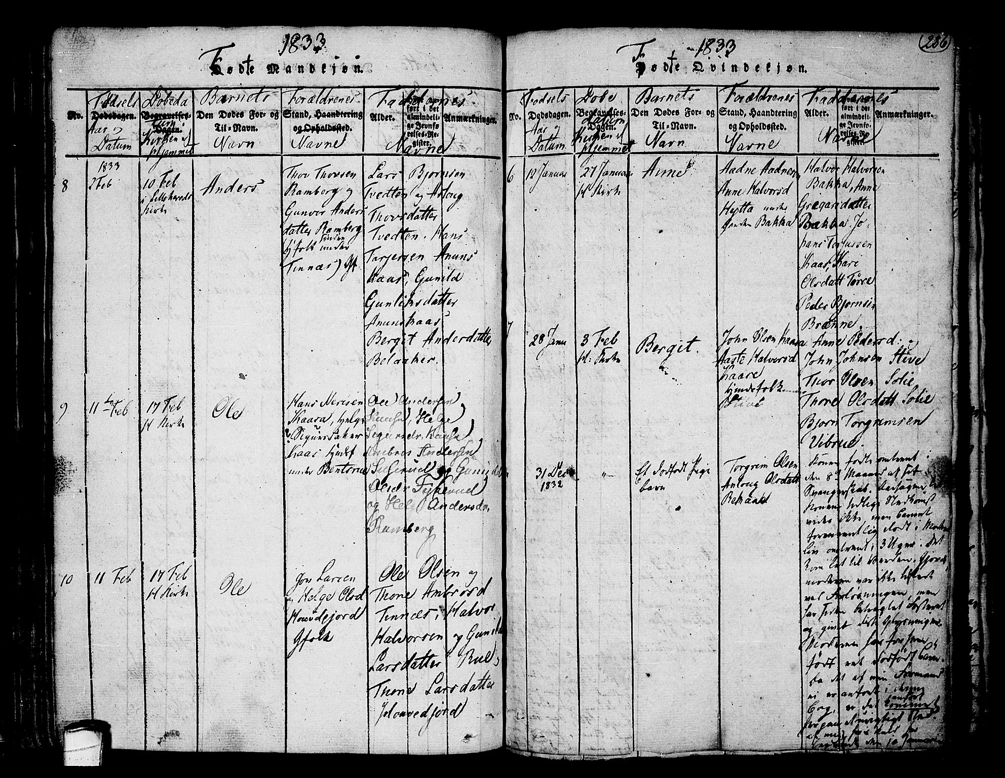 Heddal kirkebøker, SAKO/A-268/F/Fa/L0005: Ministerialbok nr. I 5, 1814-1837, s. 285-286