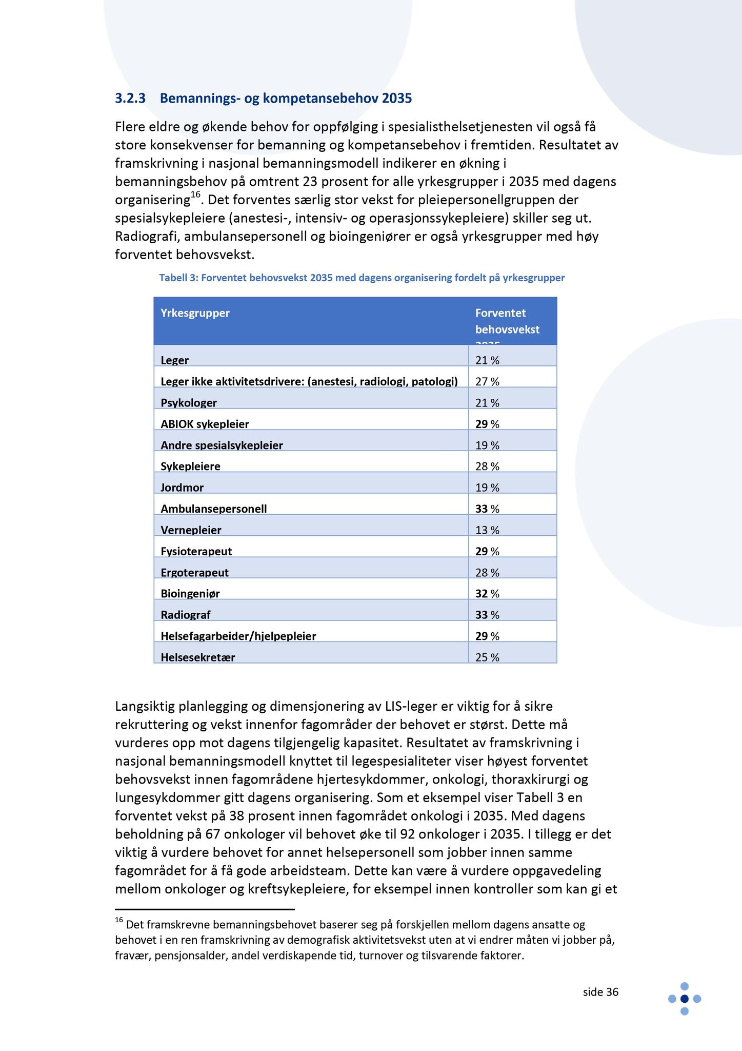 Klæbu Kommune, TRKO/KK/05-UOm/L009: Utvalg for omsorg - Møtedokumenter, 2018, s. 262