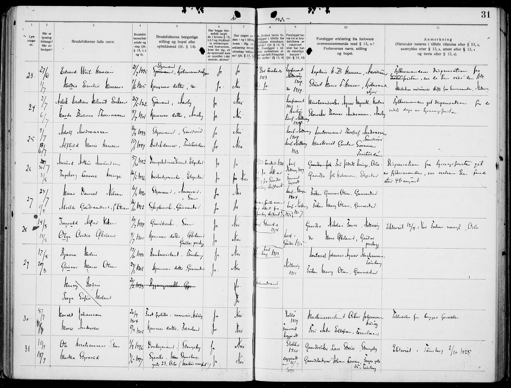 Nøtterøy kirkebøker, AV/SAKO-A-354/H/Ha/L0001: Lysningsprotokoll nr. 1, 1919-1937, s. 31