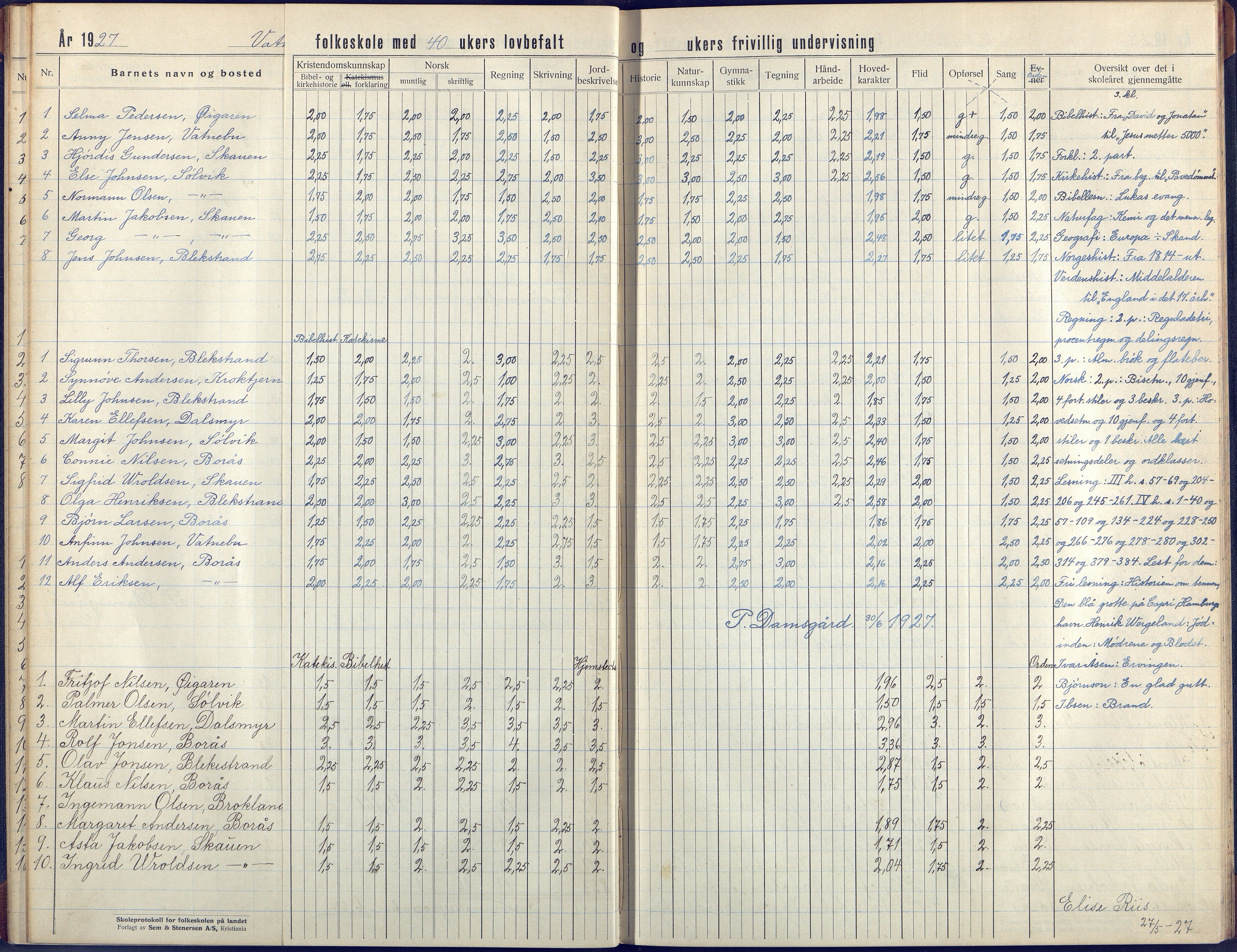 Flosta kommune, Vatnebu skole, AAKS/KA0916-550d/F3/L0004: Skoleprotokoll, 1924-1931