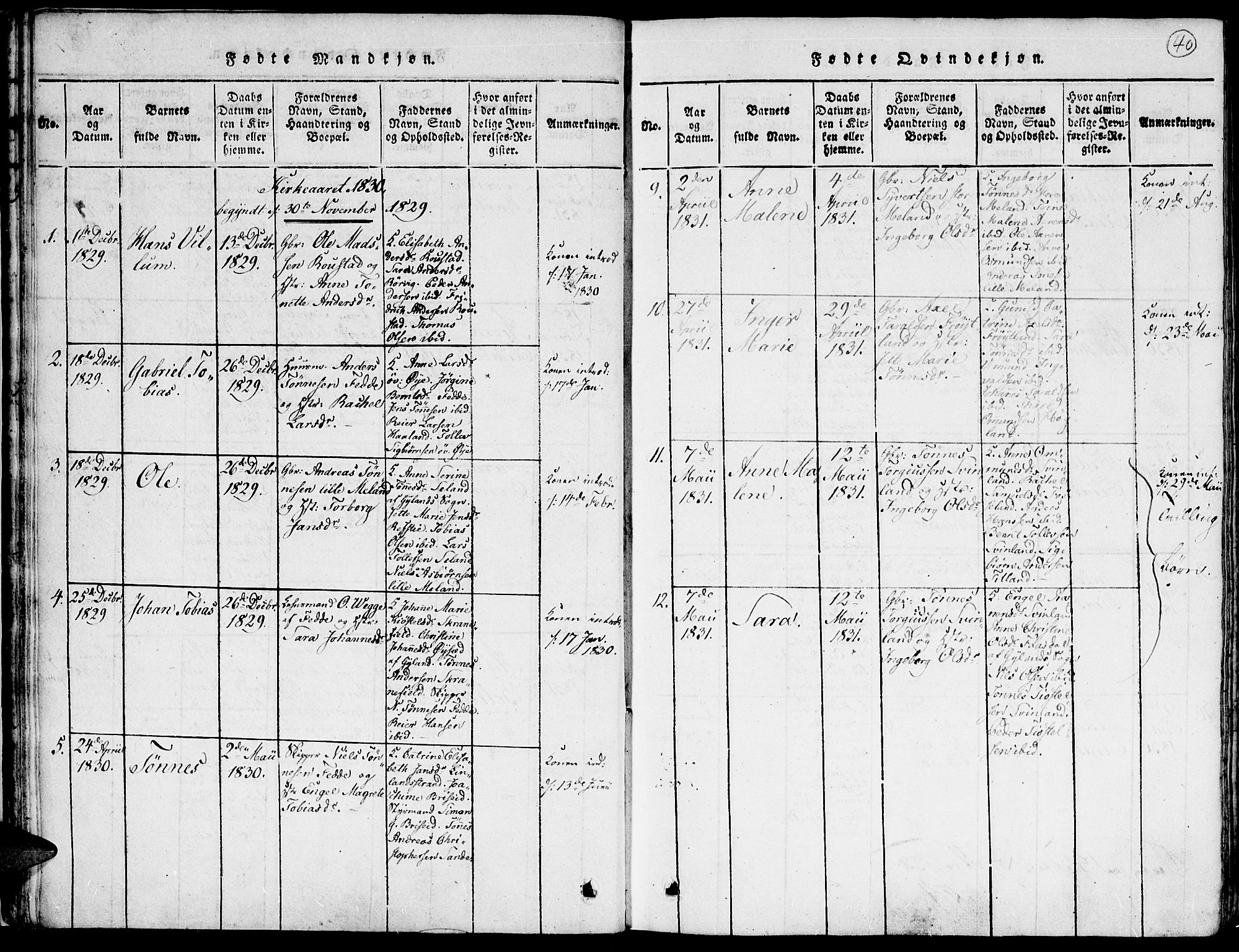 Kvinesdal sokneprestkontor, SAK/1111-0026/F/Fa/Faa/L0001: Ministerialbok nr. A 1, 1815-1849, s. 40