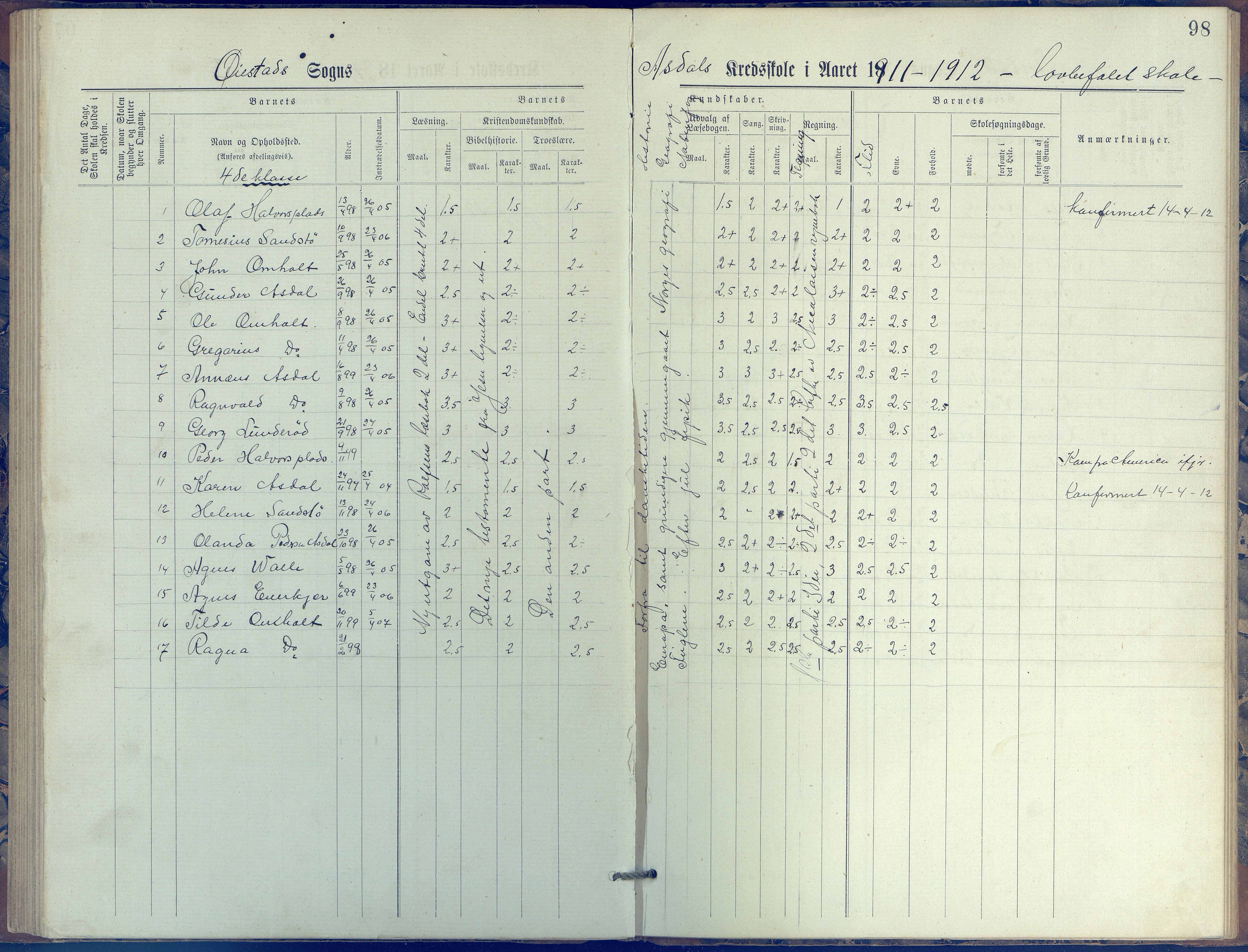 Øyestad kommune frem til 1979, AAKS/KA0920-PK/06/06E/L0005: Journal, øverste avdeling, 1884-1918, s. 98