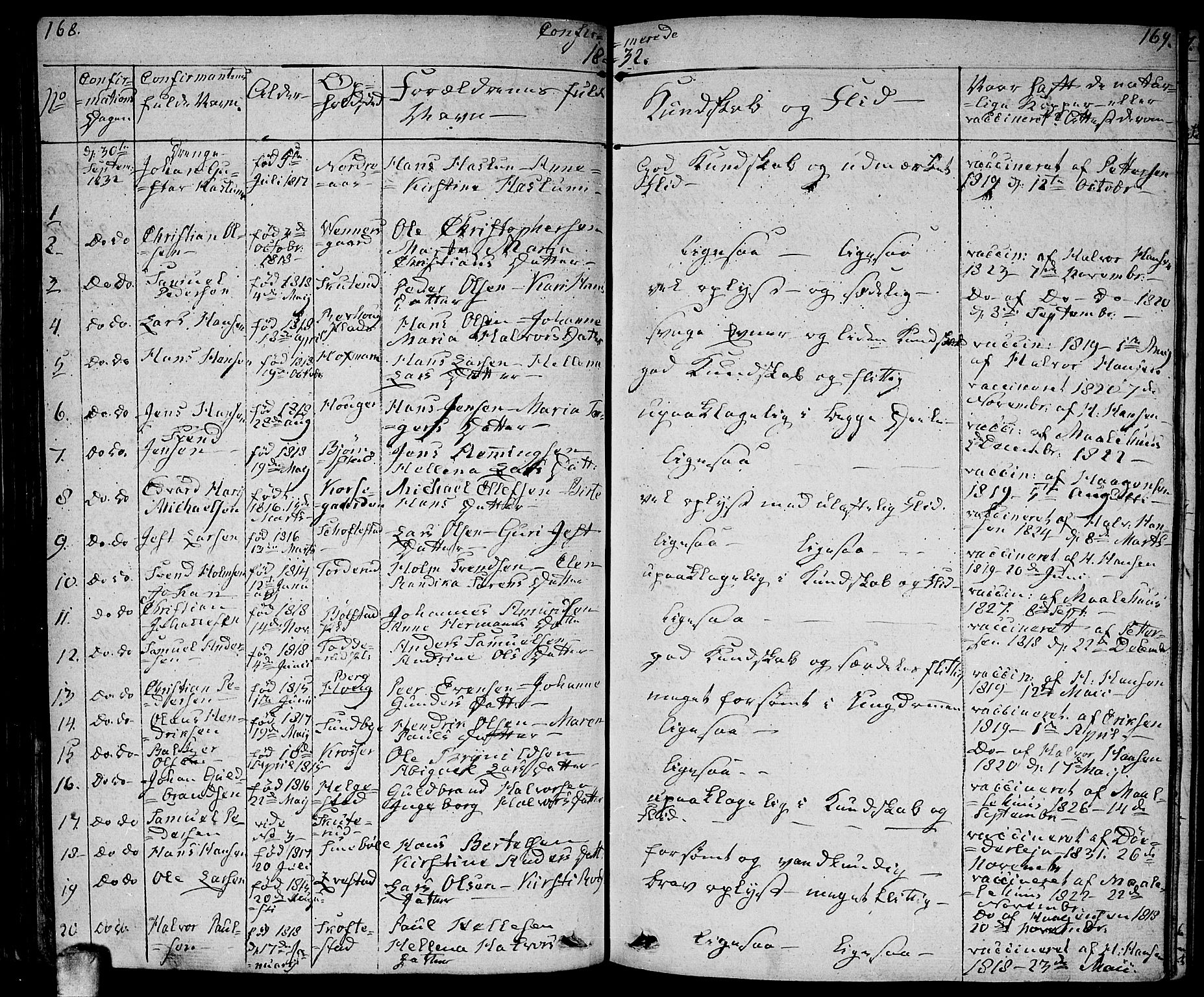 Ås prestekontor Kirkebøker, AV/SAO-A-10894/F/Fa/L0005: Ministerialbok nr. I 5, 1827-1840, s. 168-169