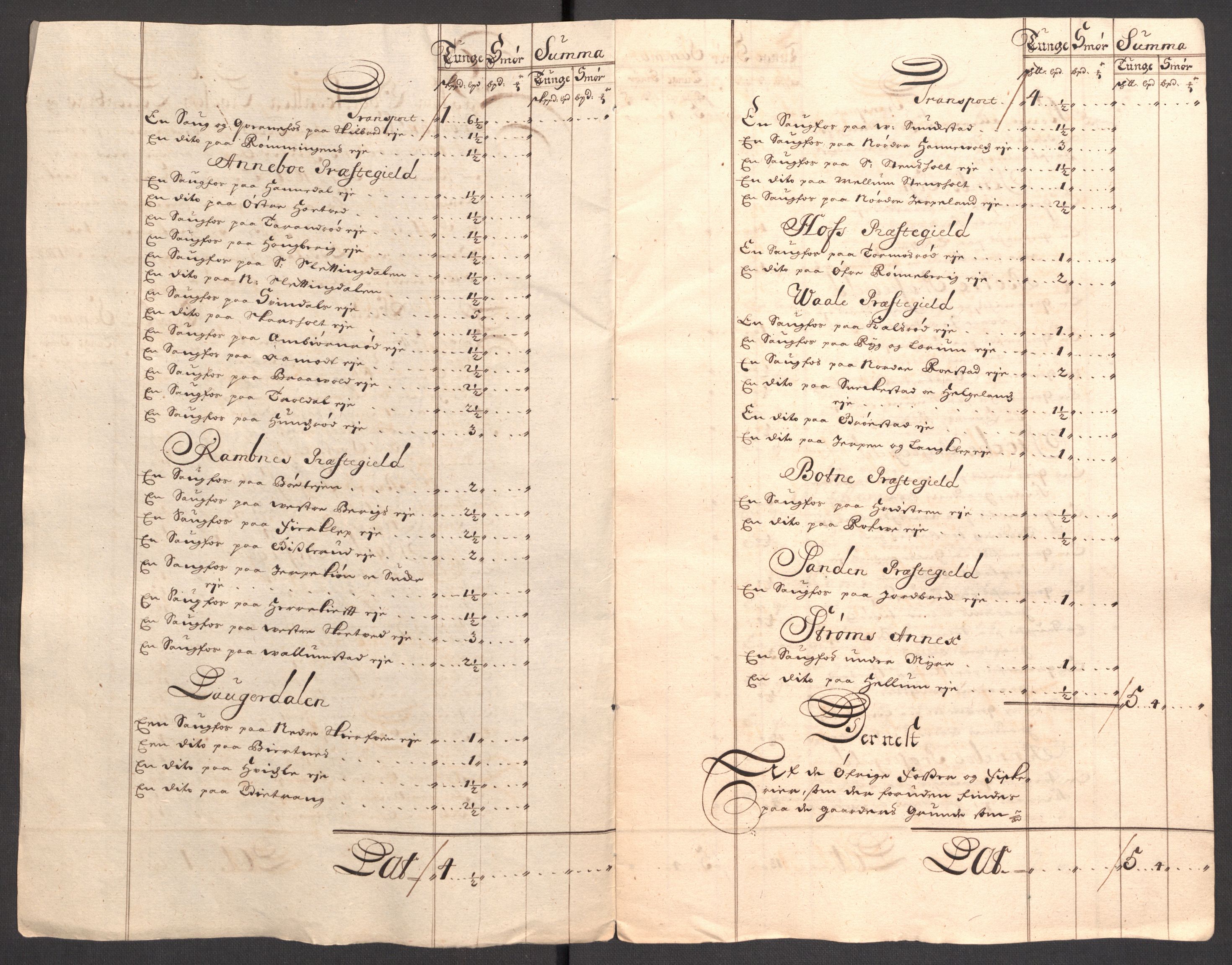 Rentekammeret inntil 1814, Reviderte regnskaper, Fogderegnskap, RA/EA-4092/R32/L1871: Fogderegnskap Jarlsberg grevskap, 1703-1705, s. 342