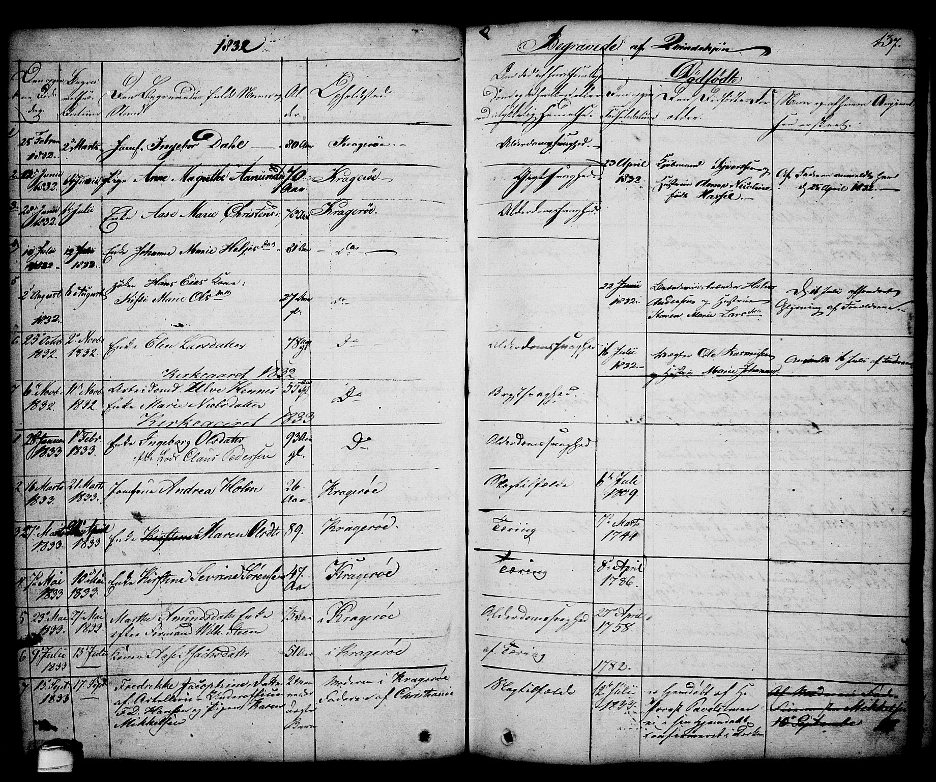Kragerø kirkebøker, AV/SAKO-A-278/G/Ga/L0003: Klokkerbok nr. 3, 1832-1852, s. 137