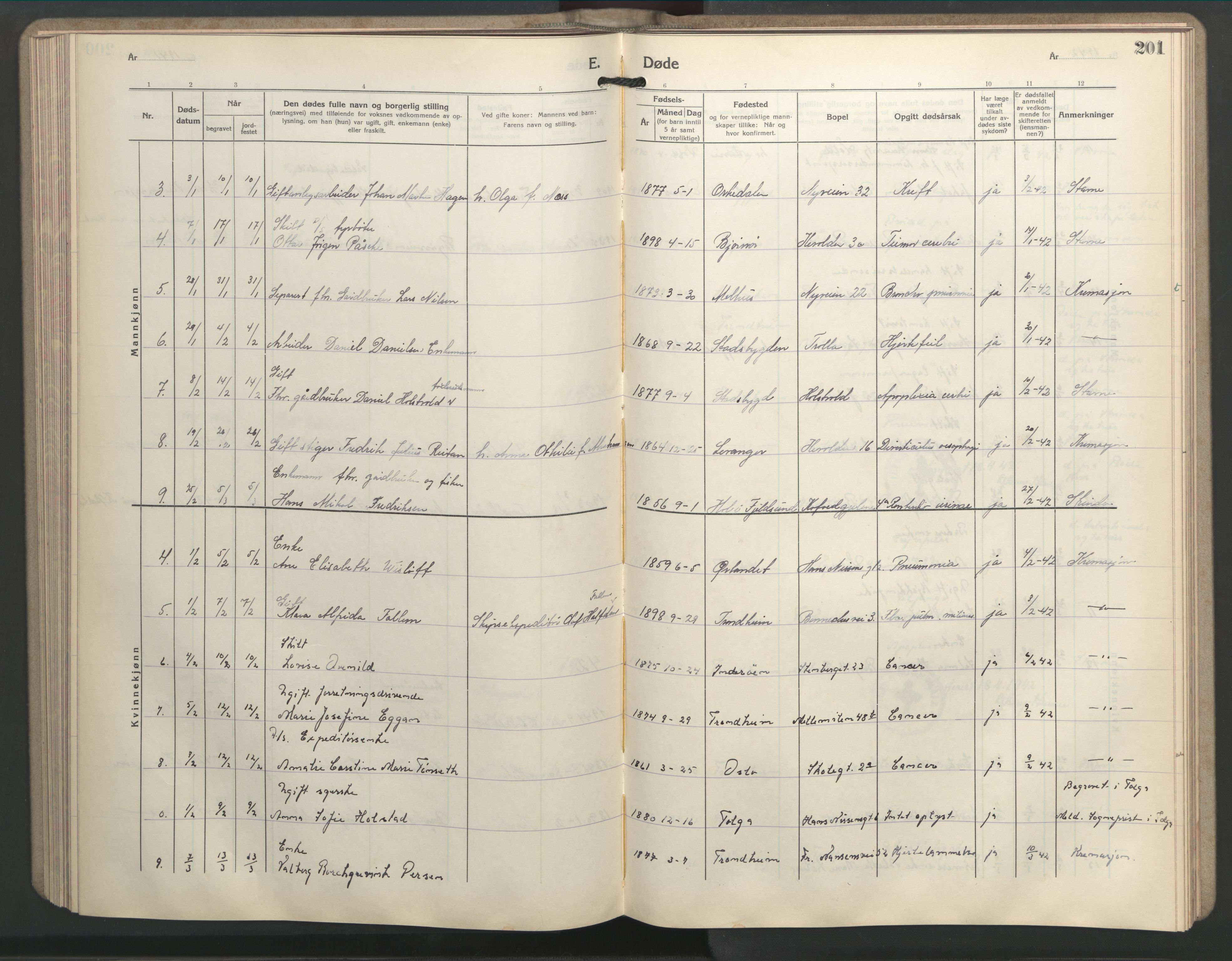 Ministerialprotokoller, klokkerbøker og fødselsregistre - Sør-Trøndelag, AV/SAT-A-1456/603/L0177: Klokkerbok nr. 603C05, 1941-1952, s. 201