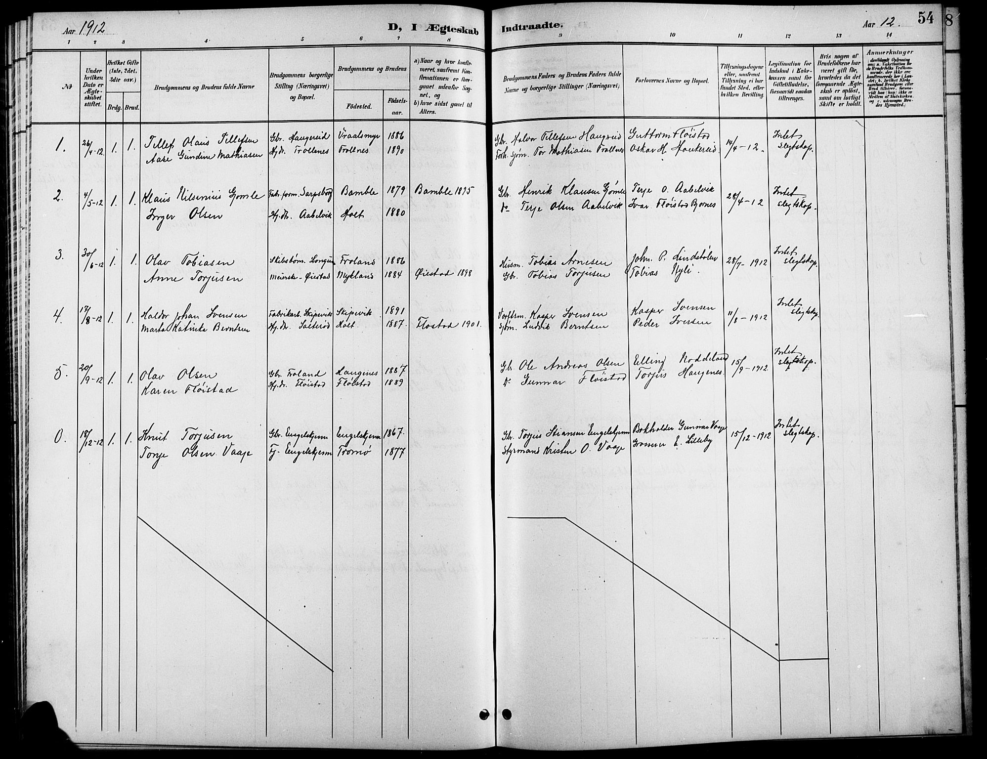 Austre Moland sokneprestkontor, AV/SAK-1111-0001/F/Fb/Fba/L0004: Klokkerbok nr. B 4a, 1897-1913, s. 54