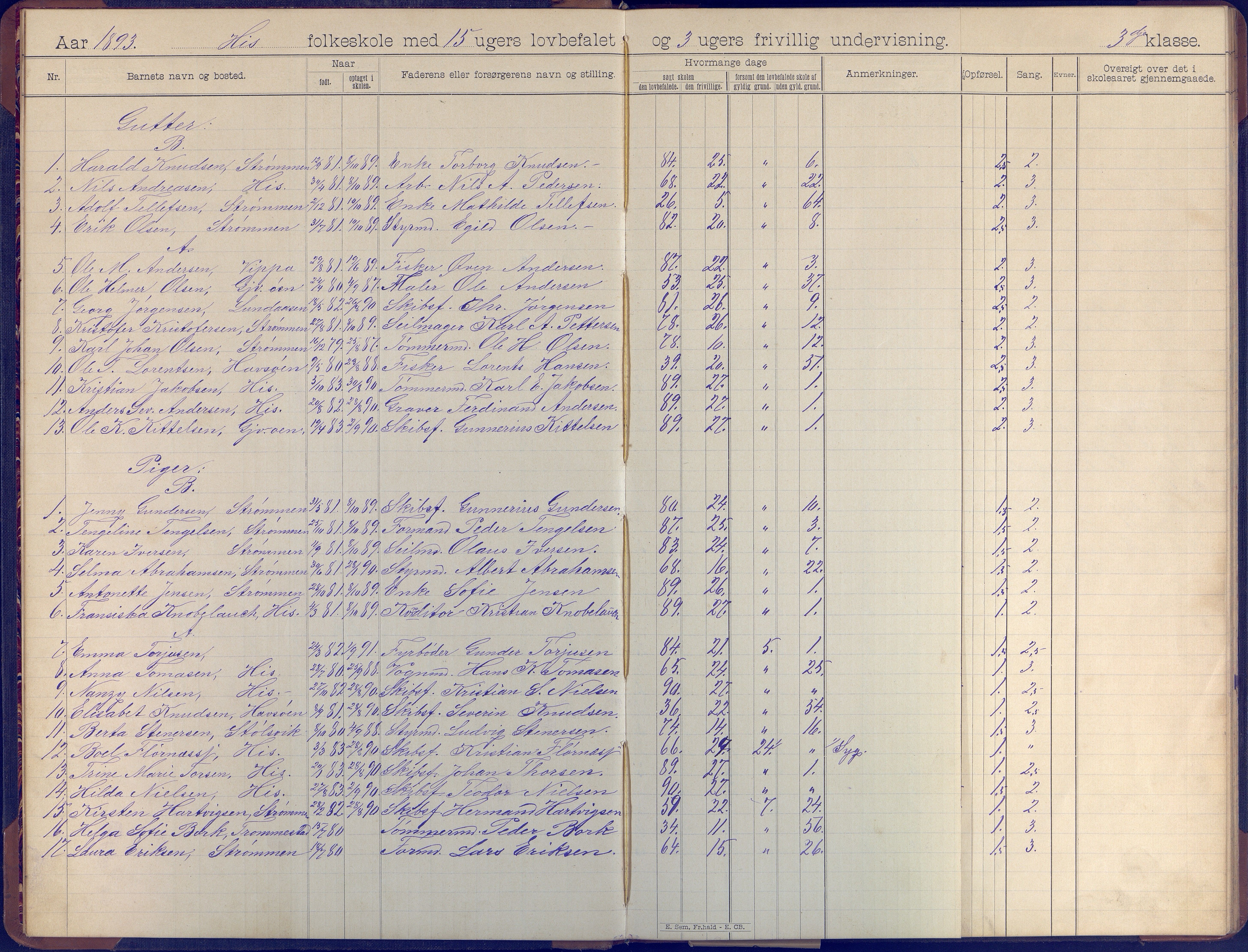 Hisøy kommune frem til 1991, AAKS/KA0922-PK/31/L0008: Skoleprotokoll, 1903-1905