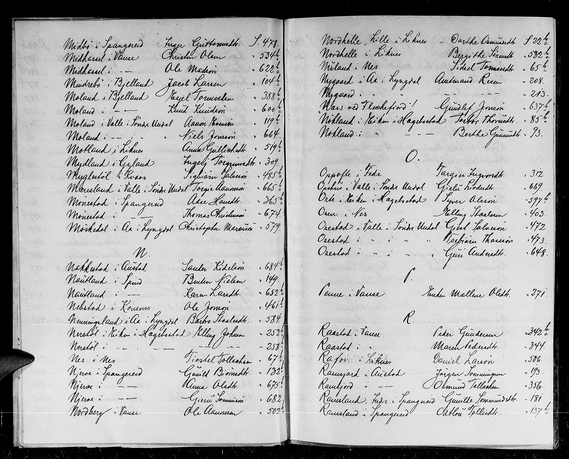 Lister sorenskriveri, AV/SAK-1221-0003/H/Hc/L0030: Skifteprotokoll nr 29 med register, 1746-1748