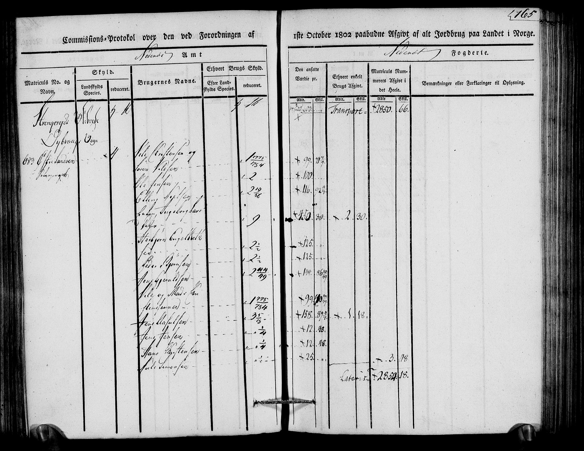 Rentekammeret inntil 1814, Realistisk ordnet avdeling, RA/EA-4070/N/Ne/Nea/L0079: Nedenes fogderi. Kommisjonsprotokoll "Nr. 2", for Strengereid skipreide, 1803, s. 160