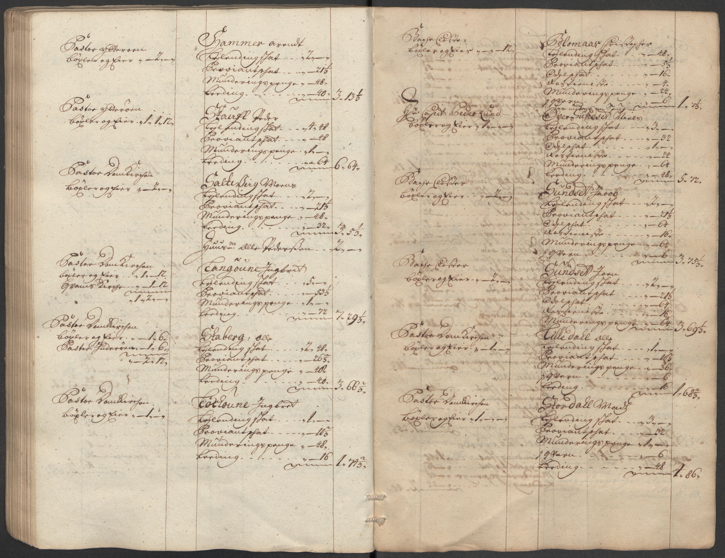 Rentekammeret inntil 1814, Reviderte regnskaper, Fogderegnskap, AV/RA-EA-4092/R63/L4323: Fogderegnskap Inderøy, 1715, s. 122