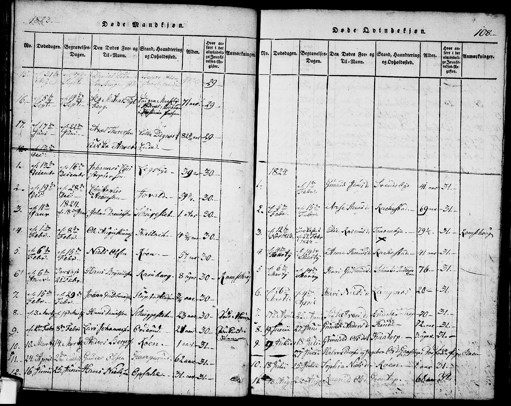 Rødenes prestekontor Kirkebøker, AV/SAO-A-2005/G/Ga/L0001: Klokkerbok nr.  I 1, 1814-1841, s. 108