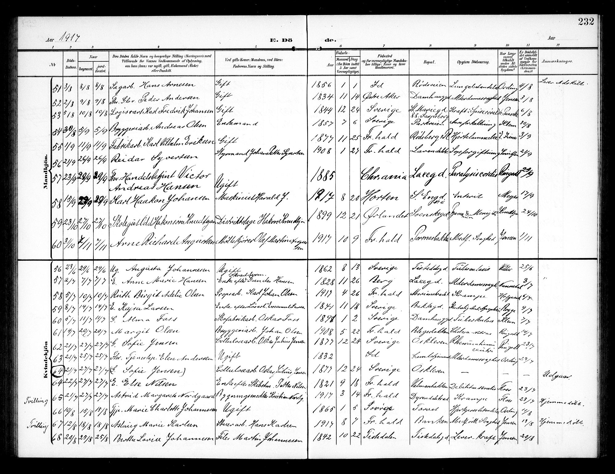 Halden prestekontor Kirkebøker, AV/SAO-A-10909/G/Ga/L0011: Klokkerbok nr. 11, 1906-1934, s. 232