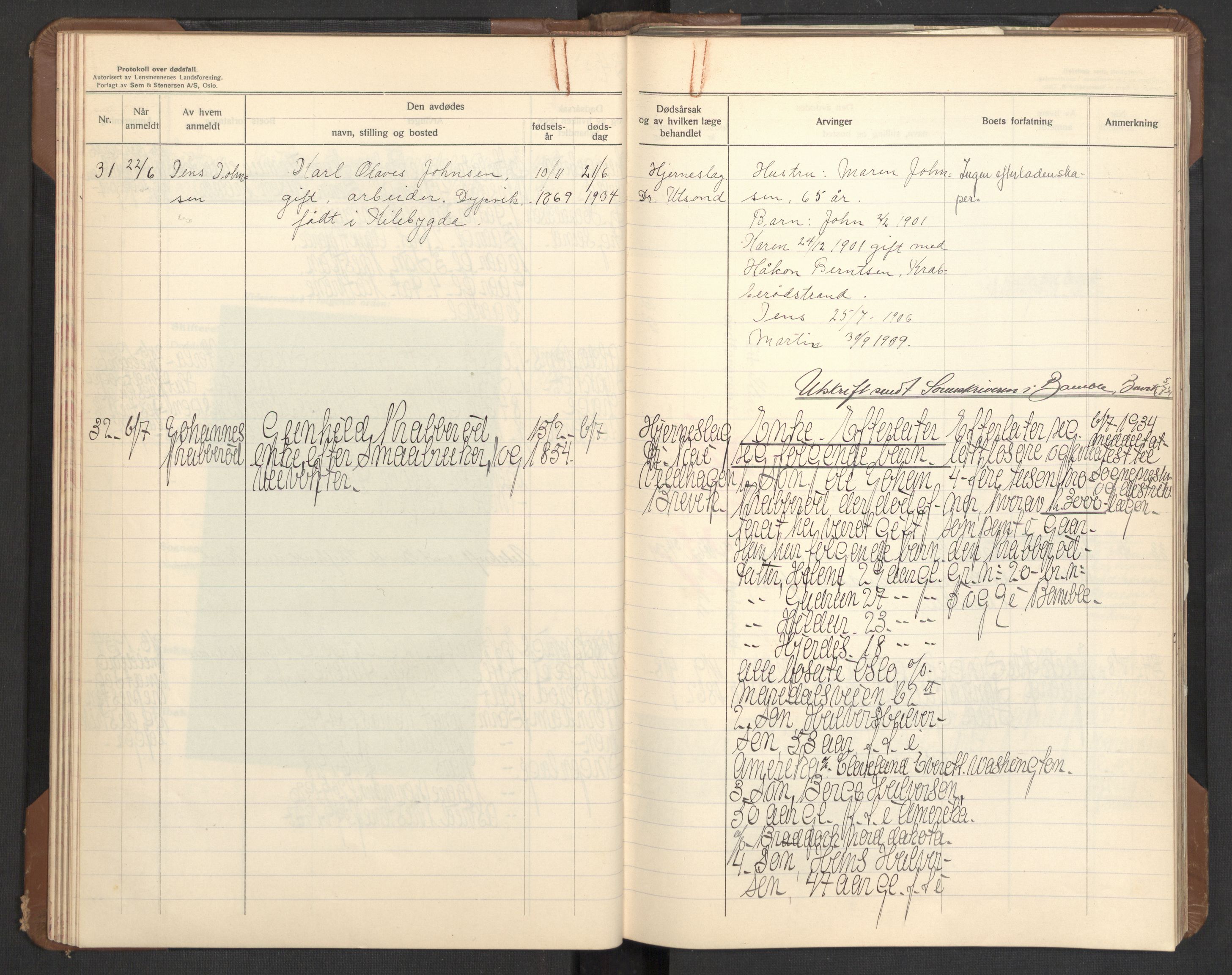 Bamble lensmannskontor, SAKO/A-552/H/Ha/Haa/L0006: Dødsfallsprotokoll, 1932-1938