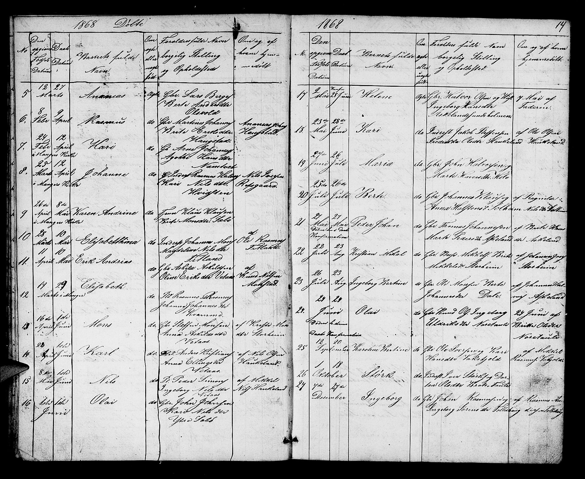 Manger sokneprestembete, AV/SAB-A-76801/H/Hab: Klokkerbok nr. D 1, 1859-1882, s. 14