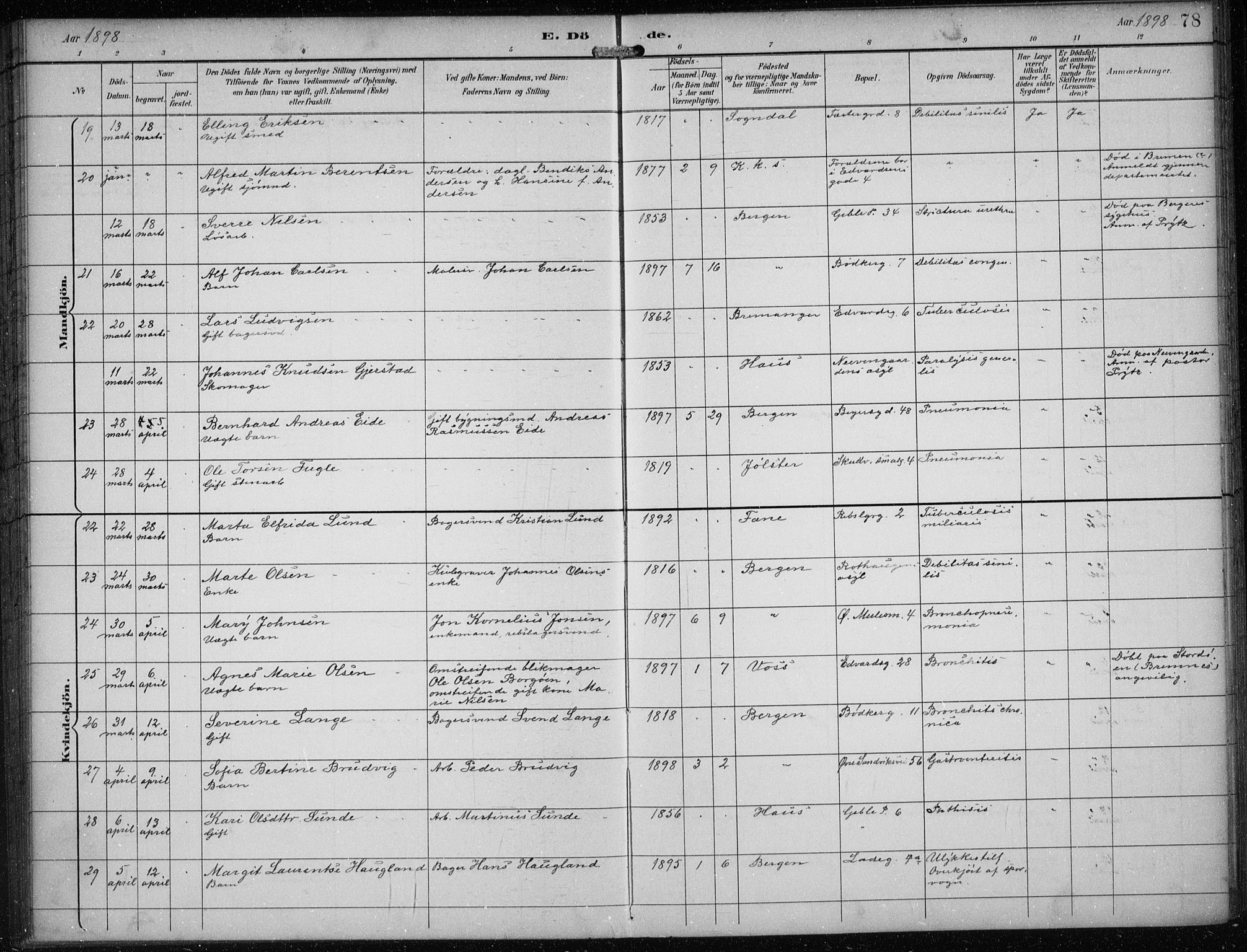 Sandviken Sokneprestembete, AV/SAB-A-77601/H/Ha/L0018: Ministerialbok nr. E 1, 1893-1905, s. 78