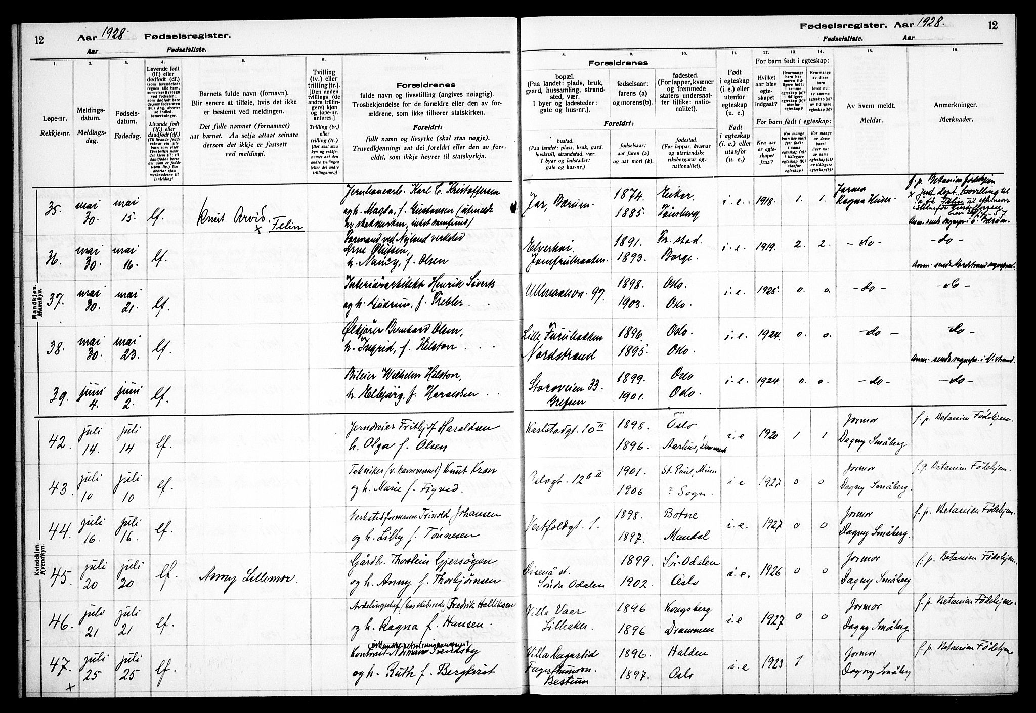 Gamle Aker prestekontor Kirkebøker, AV/SAO-A-10617a/J/L0002: Fødselsregister nr. 2, 1927-1935, s. 12