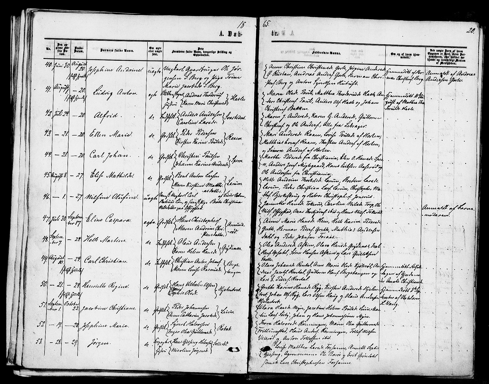 Våle kirkebøker, AV/SAKO-A-334/F/Fa/L0010: Ministerialbok nr. I 10, 1861-1877, s. 20