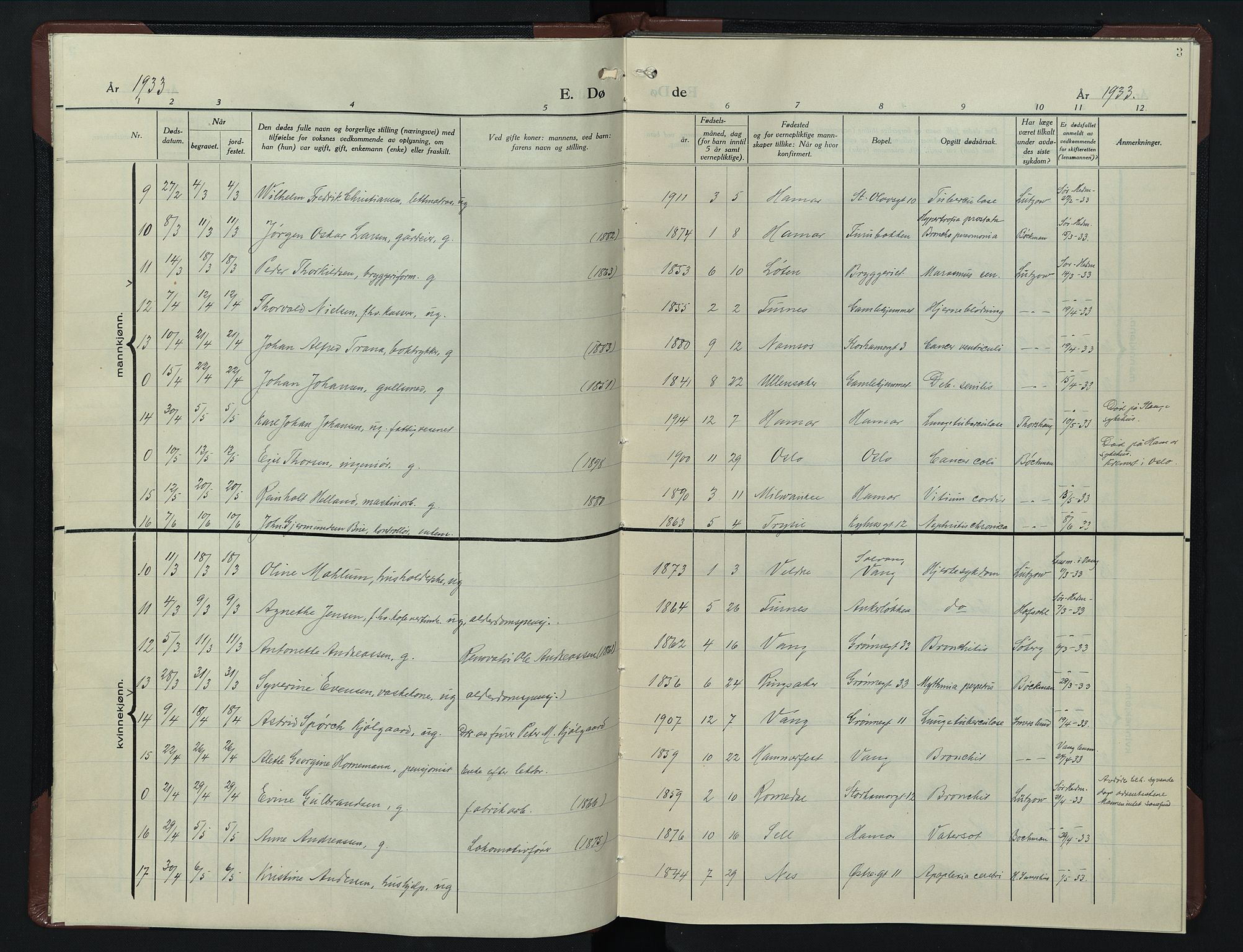 Hamar prestekontor, AV/SAH-DOMPH-002/H/Ha/Hab/L0007: Klokkerbok nr. 7, 1933-1950, s. 3