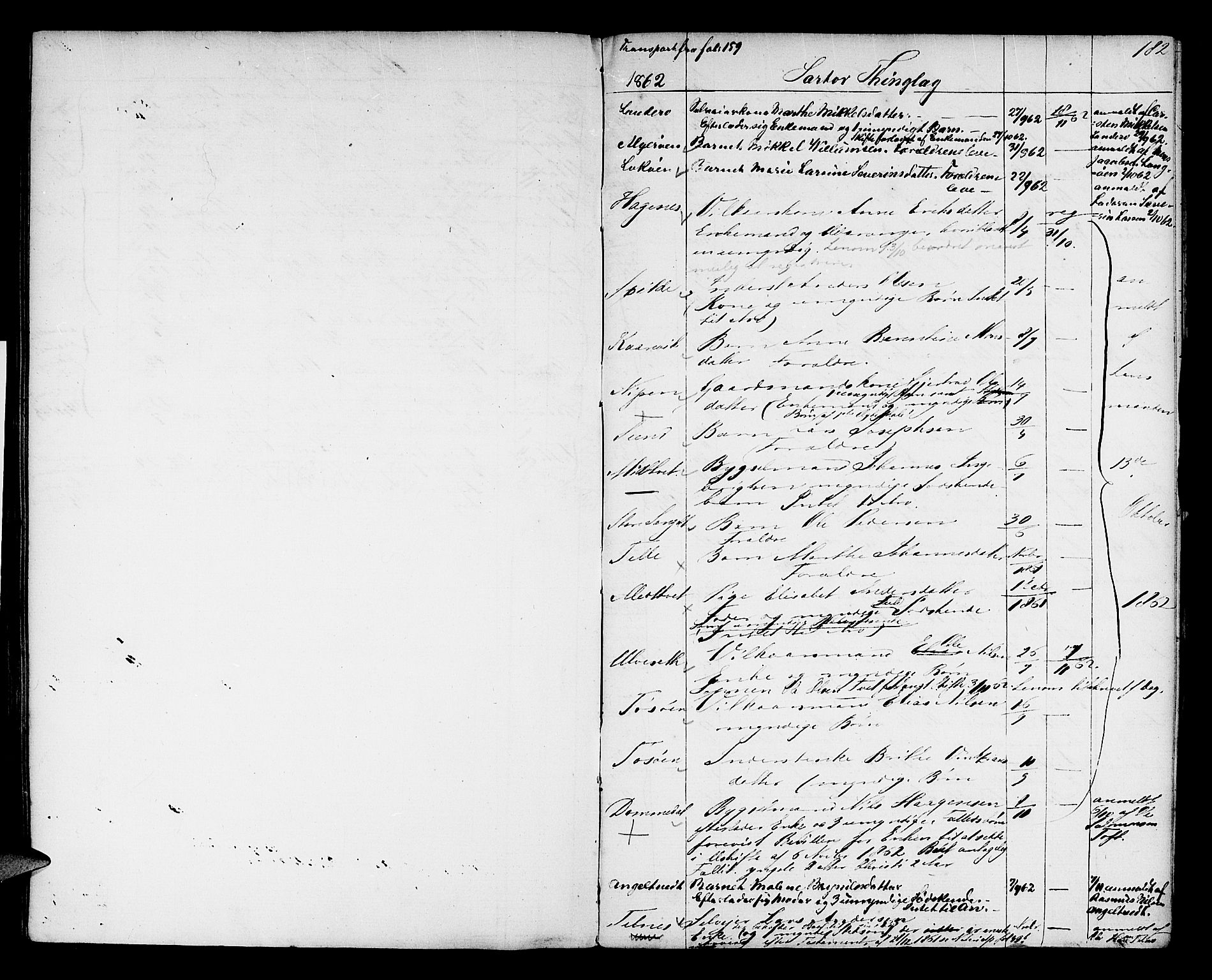 Midhordland sorenskriveri, SAB/A-3001/1/H/Hk/Hka/L0001: Dødsfallprotokollar, 1848-1862, s. 182