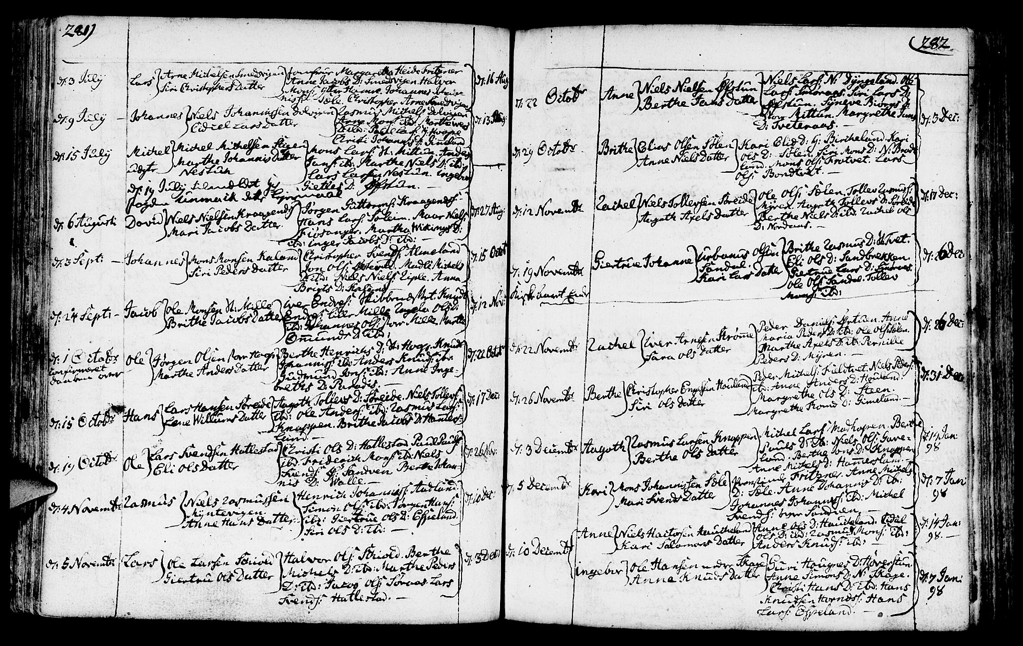 Fana Sokneprestembete, AV/SAB-A-75101/H/Haa/Haaa/L0005: Ministerialbok nr. A 5, 1773-1799, s. 281-282
