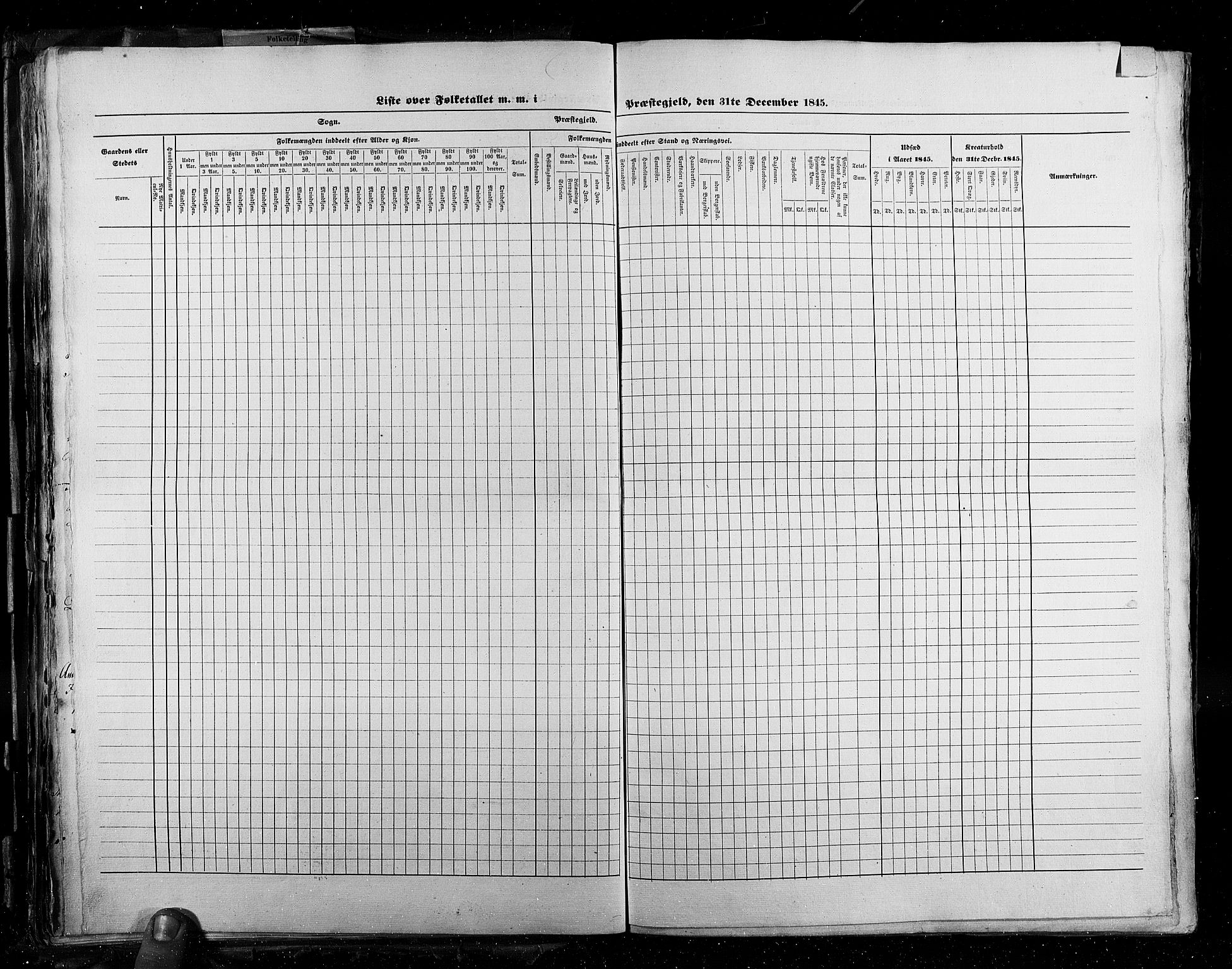 RA, Folketellingen 1845, bind 2: Smålenenes amt og Akershus amt, 1845, s. 68