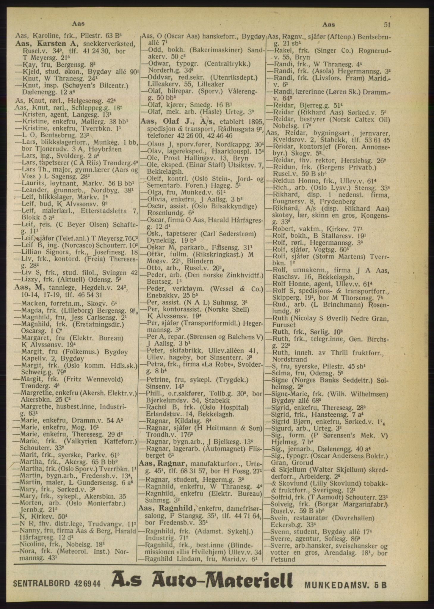 Kristiania/Oslo adressebok, PUBL/-, 1949, s. 51