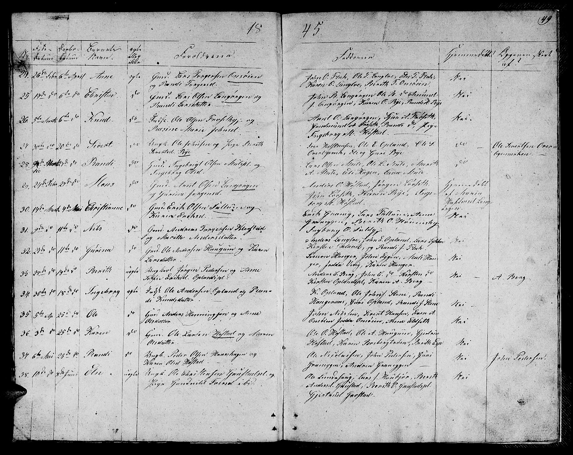 Ministerialprotokoller, klokkerbøker og fødselsregistre - Sør-Trøndelag, SAT/A-1456/612/L0386: Klokkerbok nr. 612C02, 1834-1845, s. 49