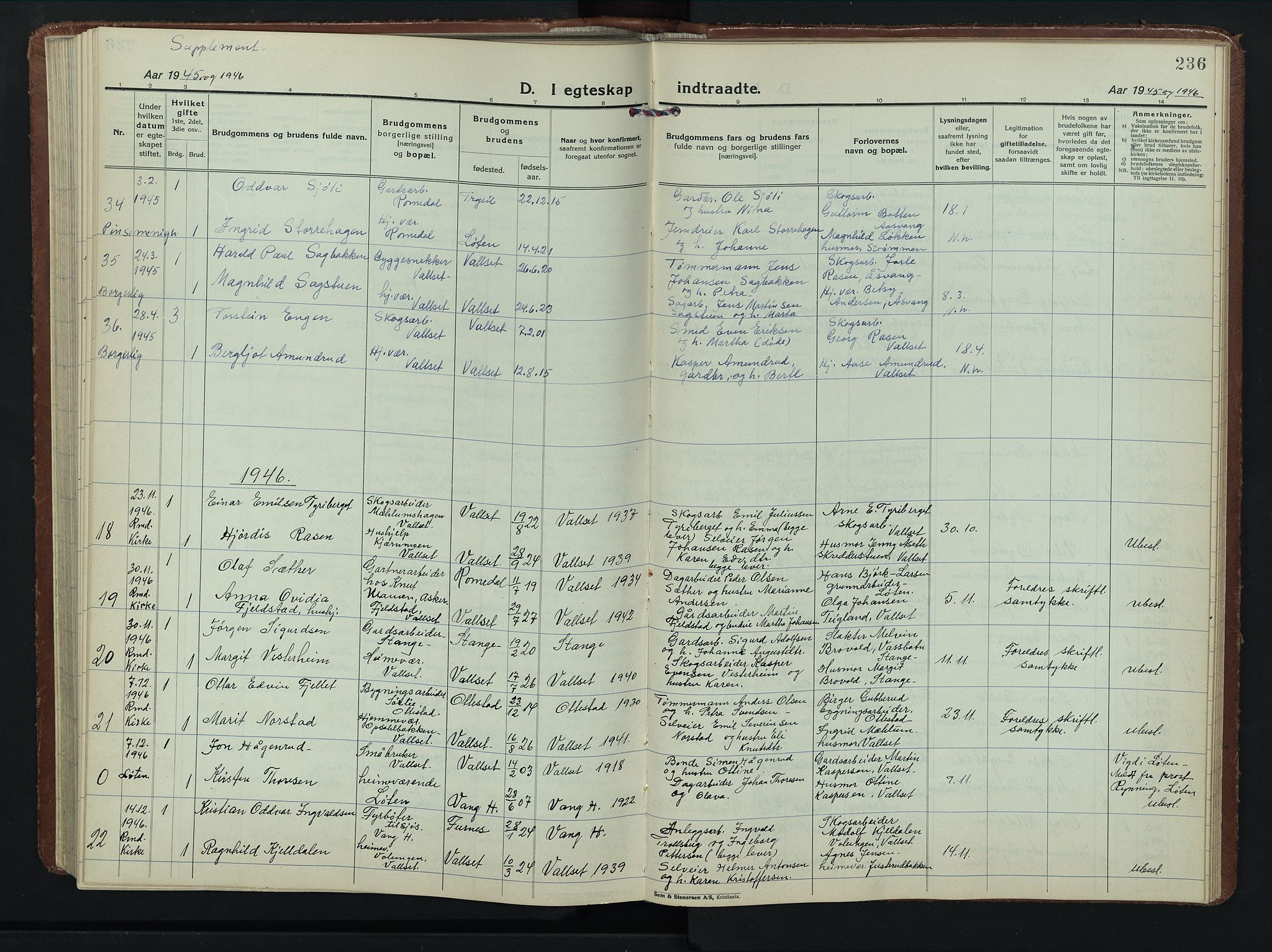 Romedal prestekontor, AV/SAH-PREST-004/L/L0015: Klokkerbok nr. 15, 1923-1949, s. 236