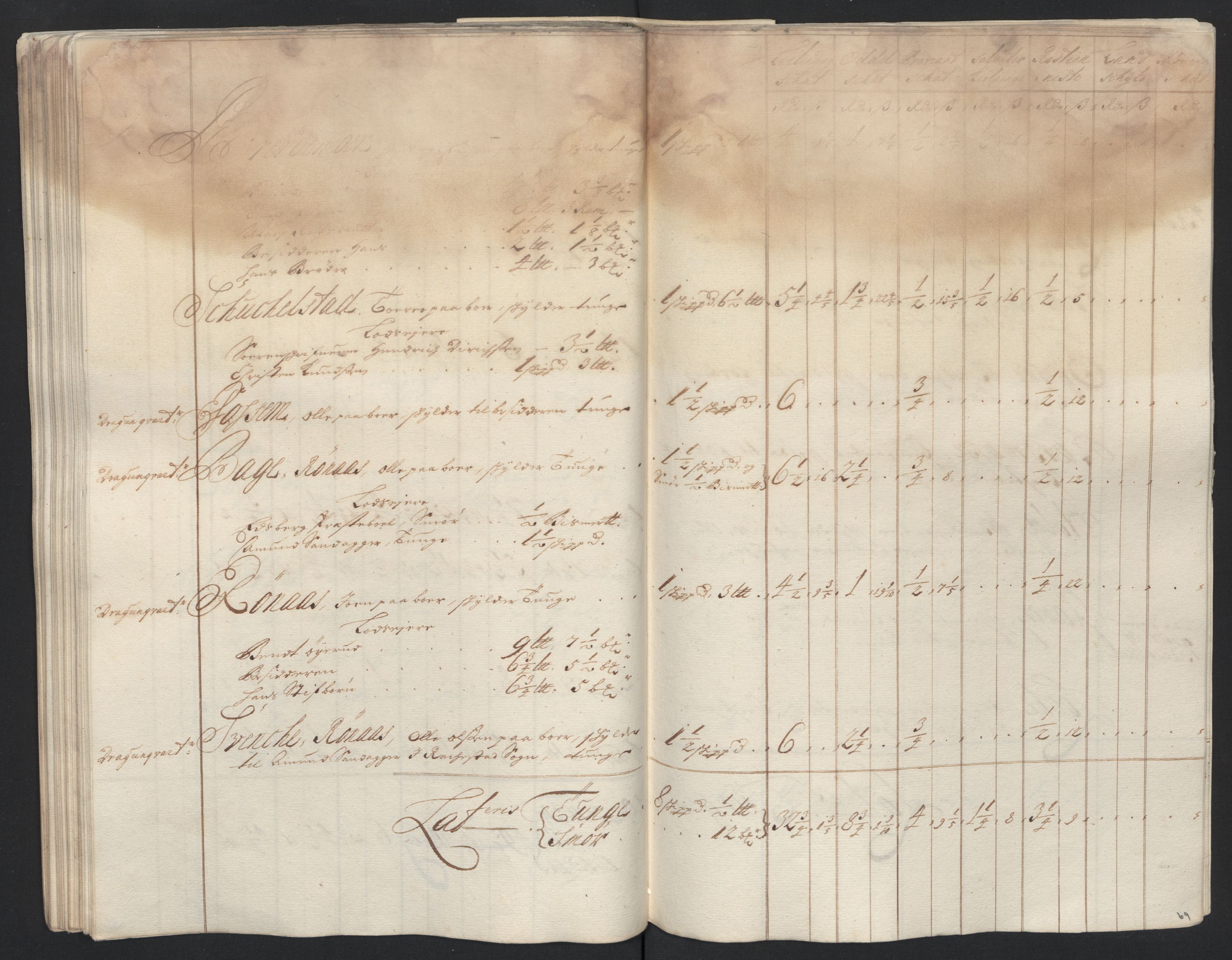 Rentekammeret inntil 1814, Reviderte regnskaper, Fogderegnskap, AV/RA-EA-4092/R07/L0288: Fogderegnskap Rakkestad, Heggen og Frøland, 1698, s. 202