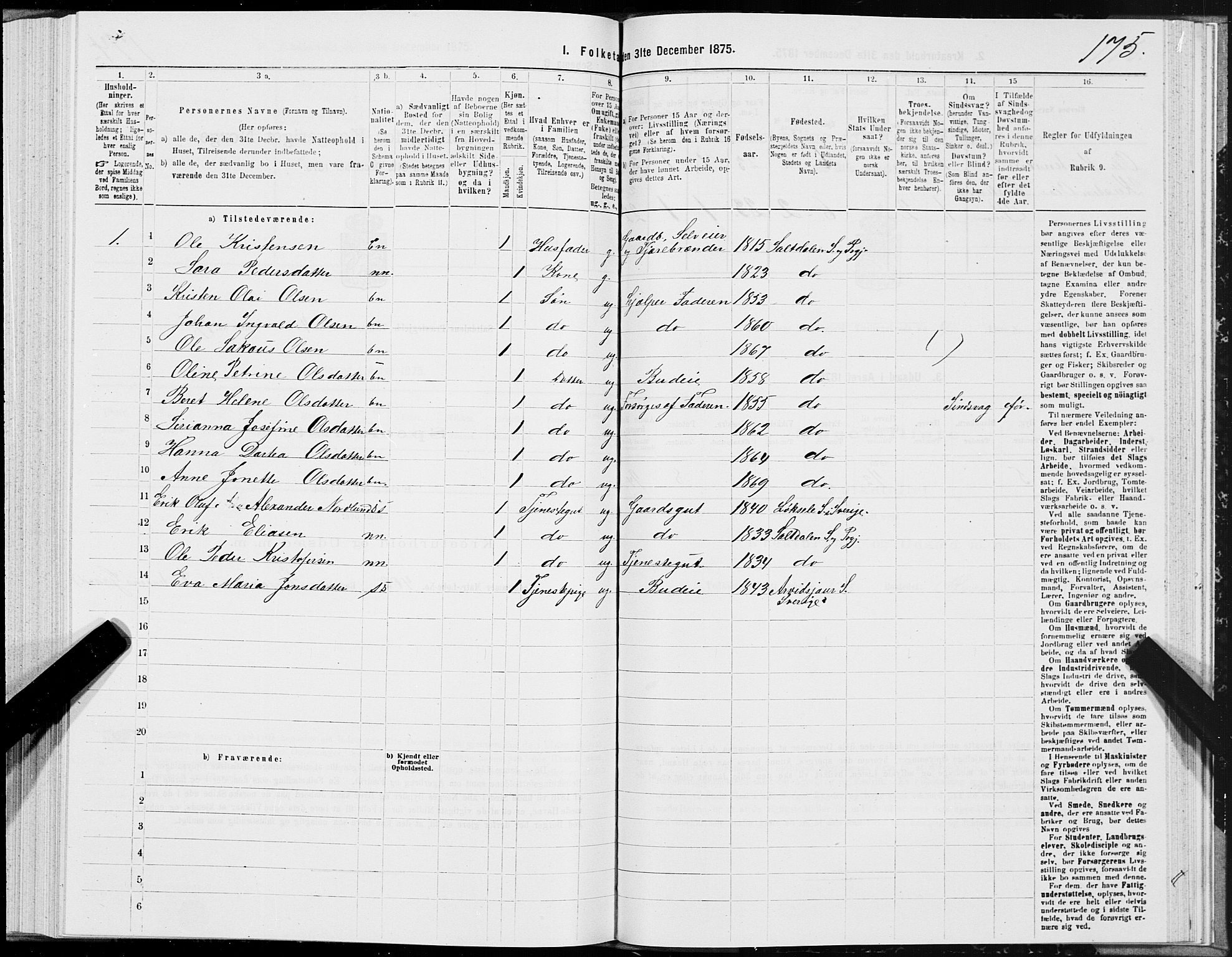 SAT, Folketelling 1875 for 1840P Saltdal prestegjeld, 1875, s. 2175