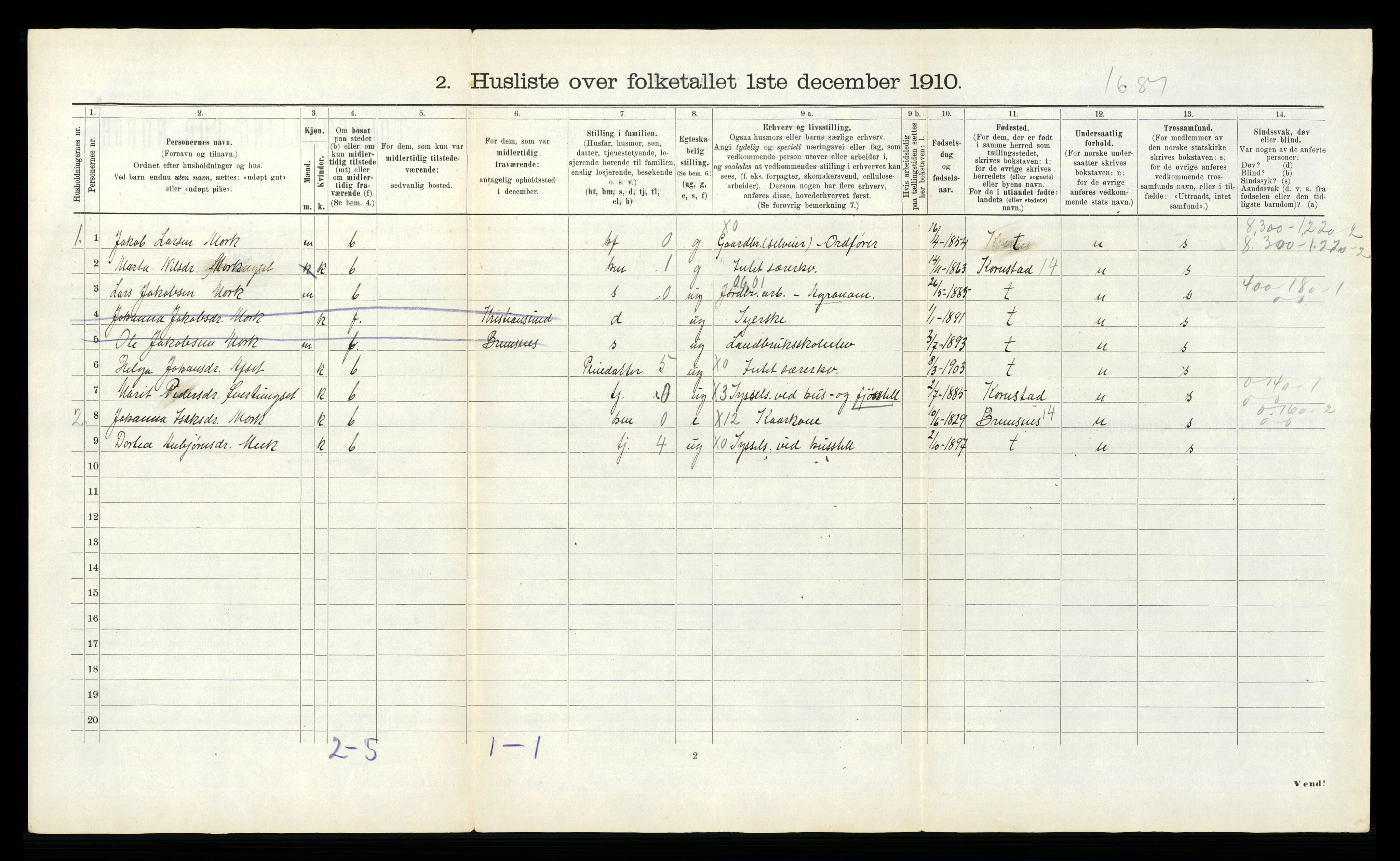 RA, Folketelling 1910 for 1553 Kvernes herred, 1910, s. 31