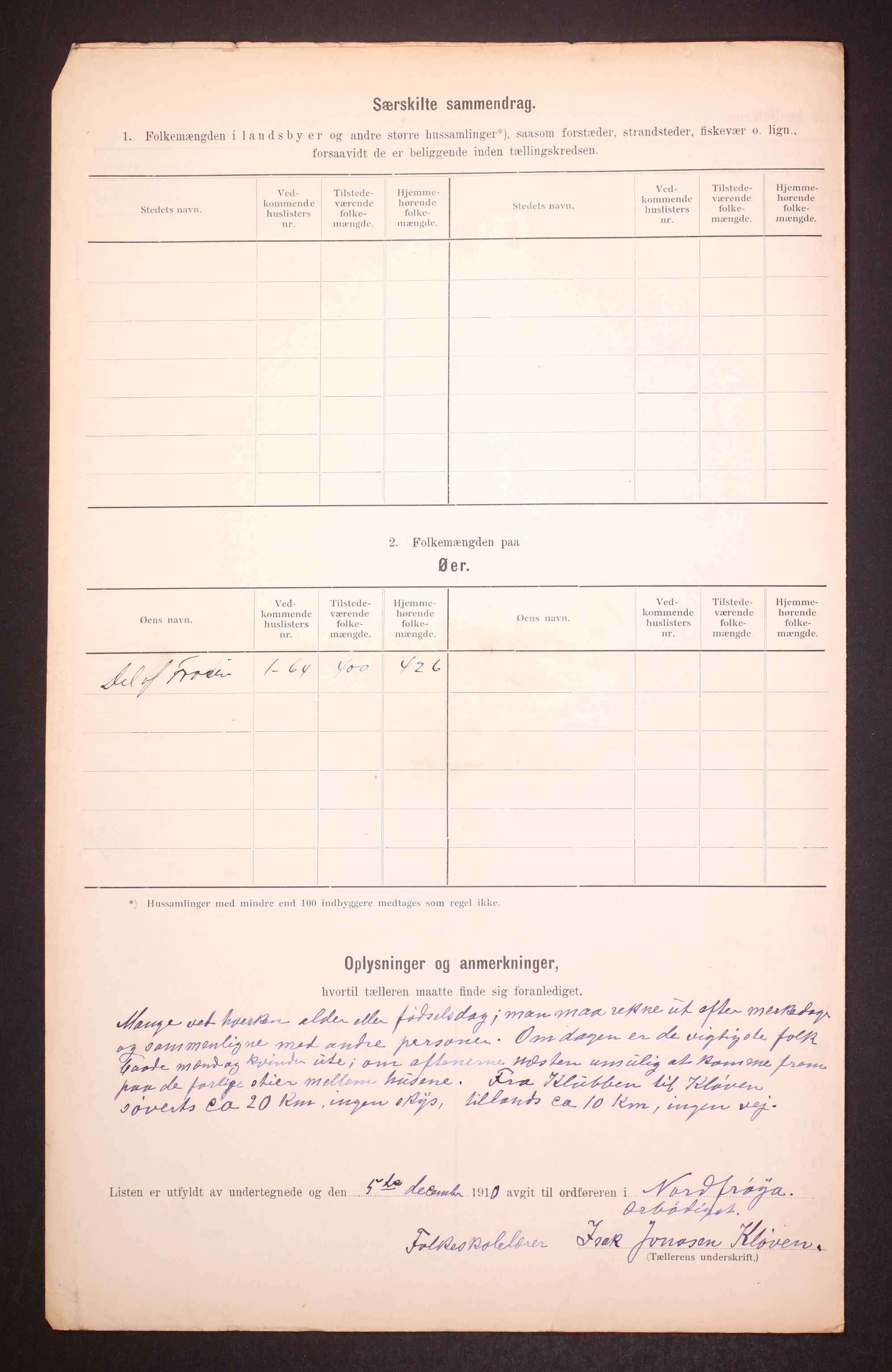RA, Folketelling 1910 for 1620 Nord-Frøya herred, 1910, s. 15