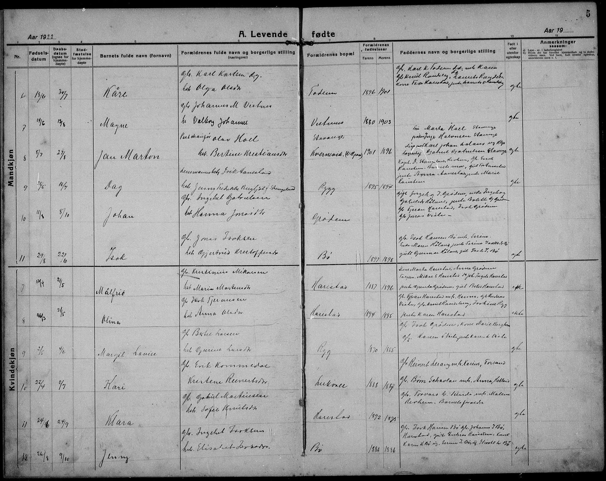 Hetland sokneprestkontor, SAST/A-101826/30/30BB/L0012: Klokkerbok nr. B 12, 1922-1940, s. 5