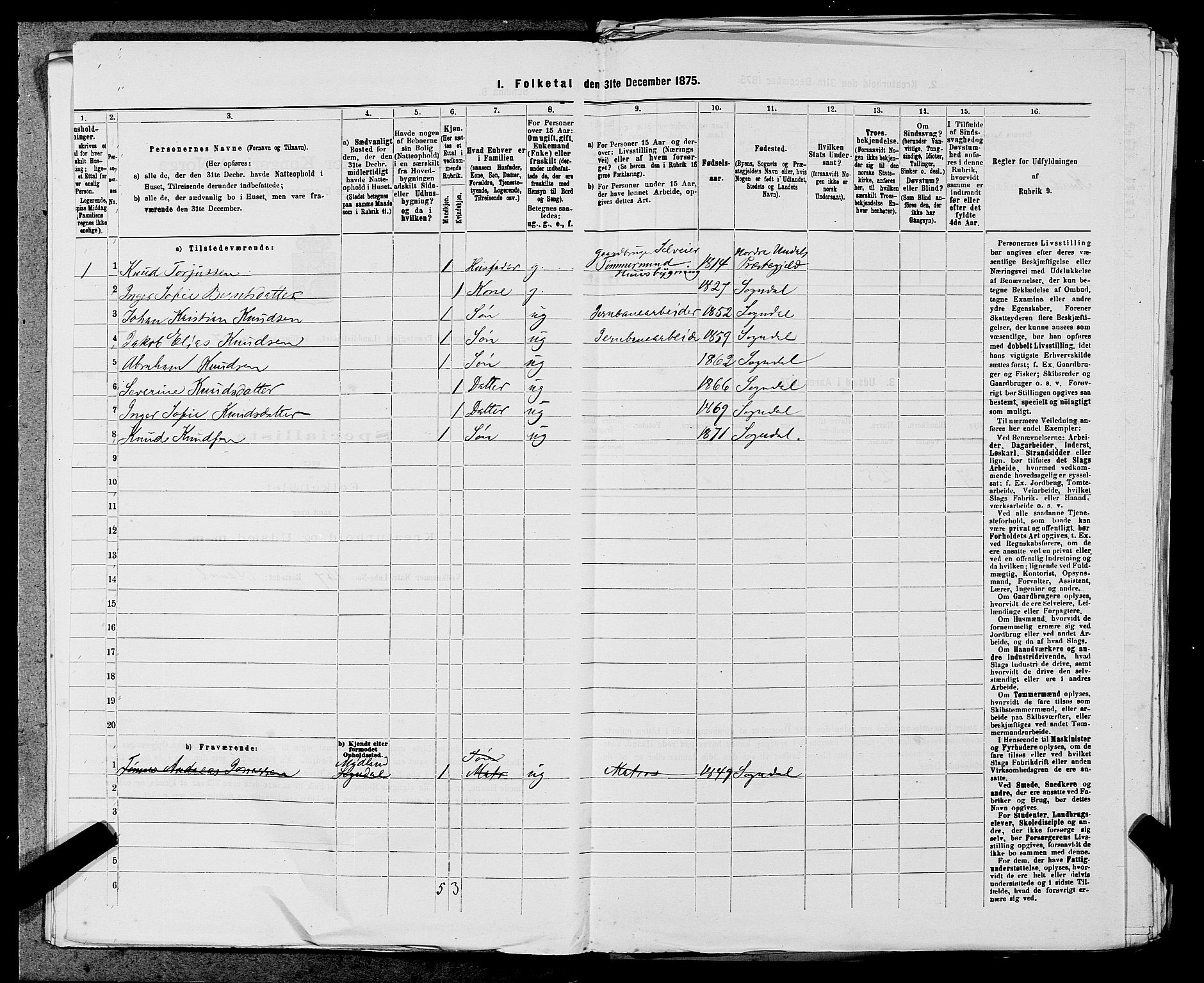 SAST, Folketelling 1875 for 1111L Sokndal prestegjeld, Sokndal landsokn, 1875, s. 573