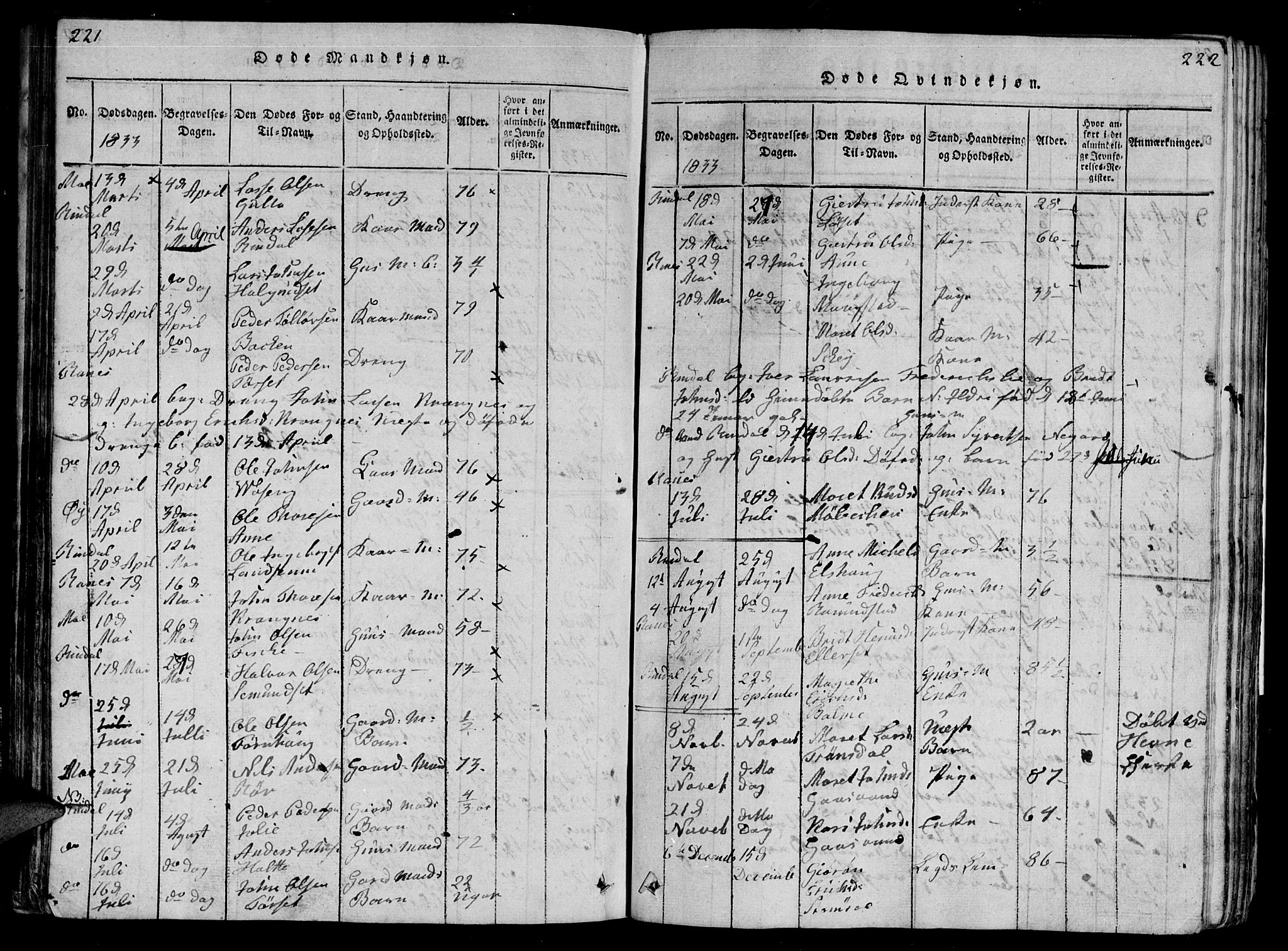 Ministerialprotokoller, klokkerbøker og fødselsregistre - Møre og Romsdal, AV/SAT-A-1454/595/L1050: Klokkerbok nr. 595C02, 1819-1834, s. 221-222