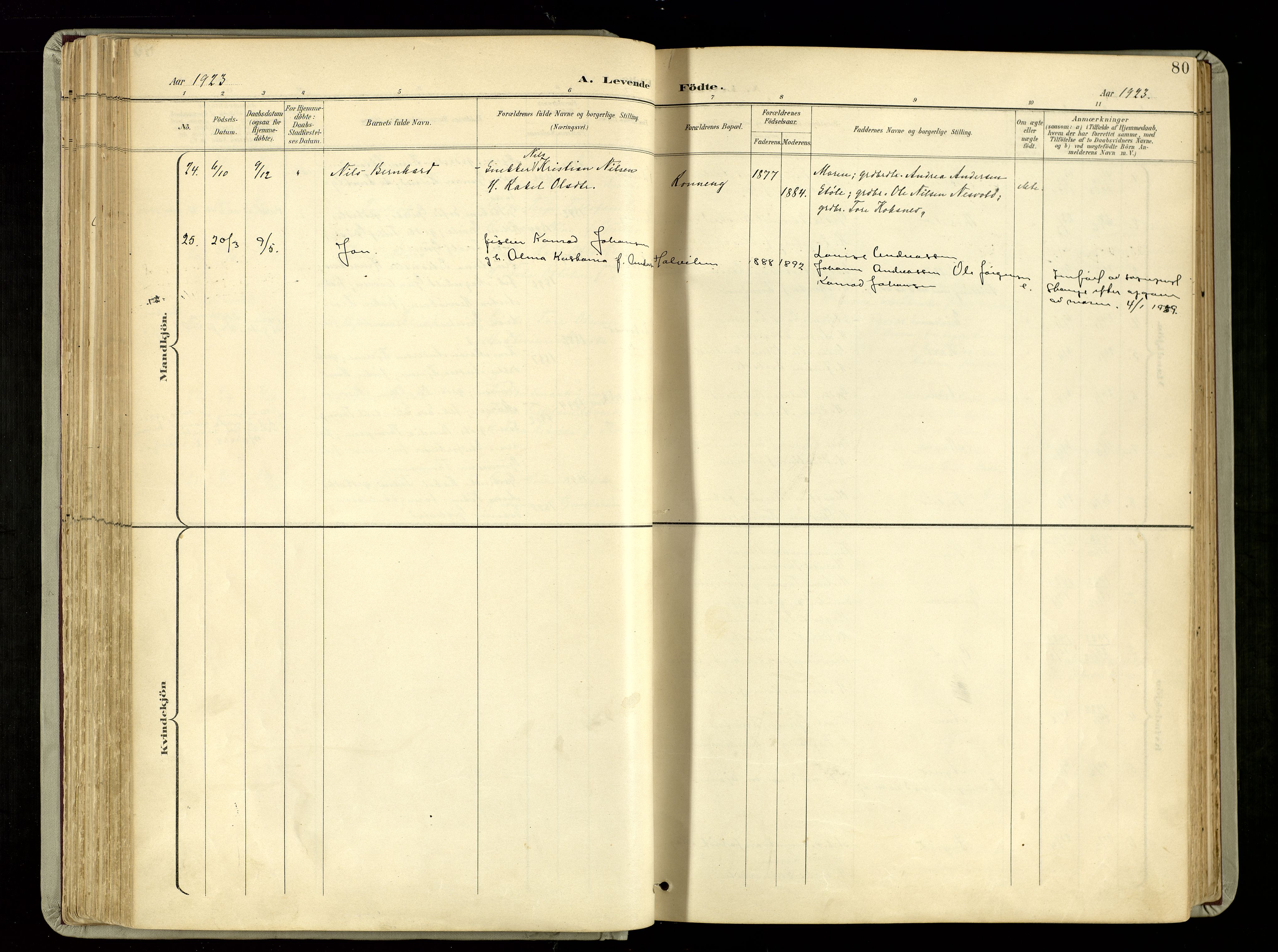 Hommedal sokneprestkontor, AV/SAK-1111-0023/F/Fa/Fab/L0007: Ministerialbok nr. A 7, 1898-1924, s. 80