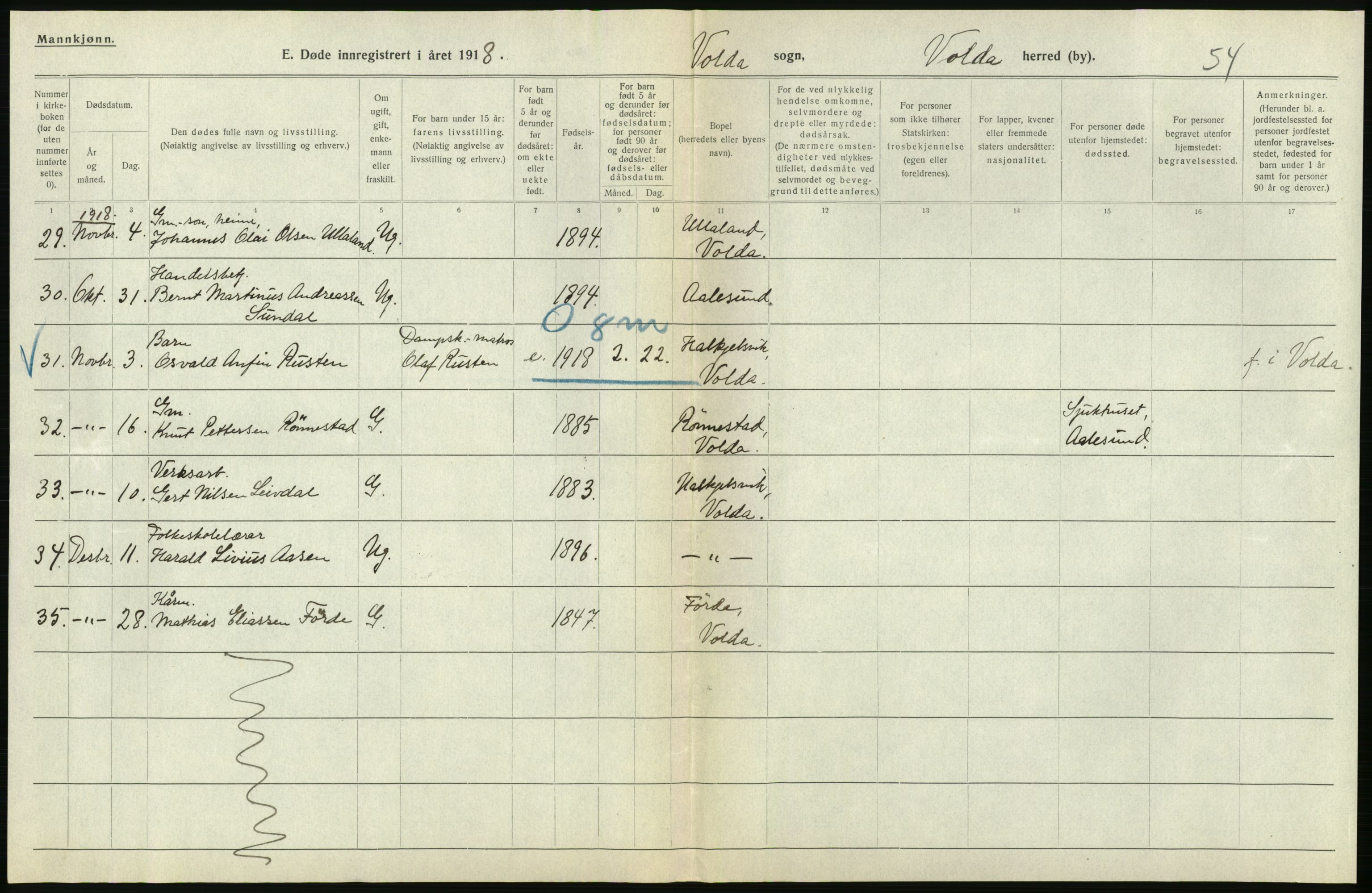 Statistisk sentralbyrå, Sosiodemografiske emner, Befolkning, AV/RA-S-2228/D/Df/Dfb/Dfbh/L0045: Møre fylke: Døde. Bygder og byer., 1918, s. 324