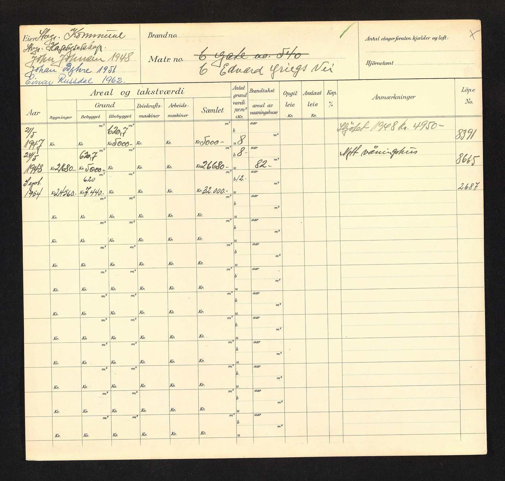 Stavanger kommune. Skattetakstvesenet, BYST/A-0440/F/Fa/Faa/L0010/0005: Skattetakstkort / Edvard Griegs vei 2 - 54