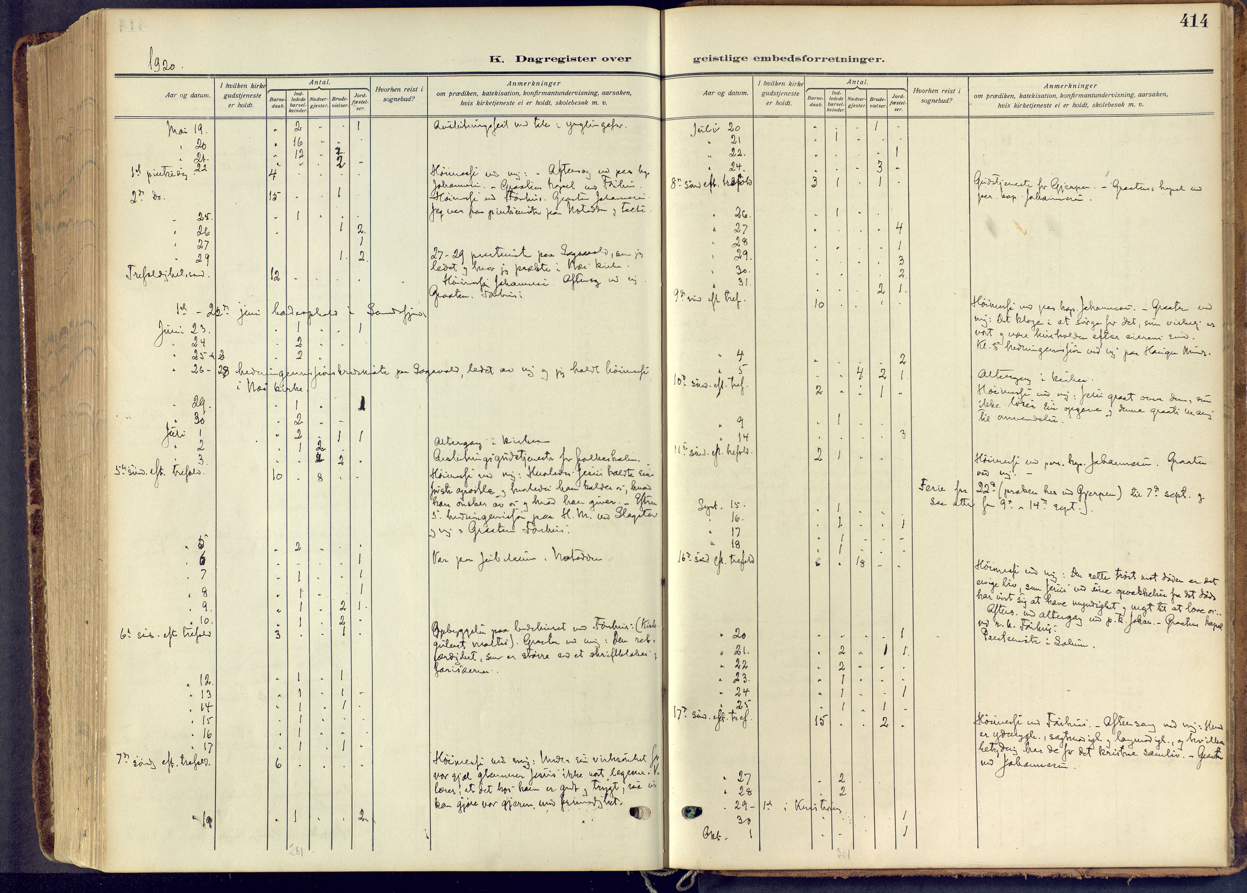 Skien kirkebøker, AV/SAKO-A-302/F/Fa/L0013: Ministerialbok nr. 13, 1915-1921, s. 414