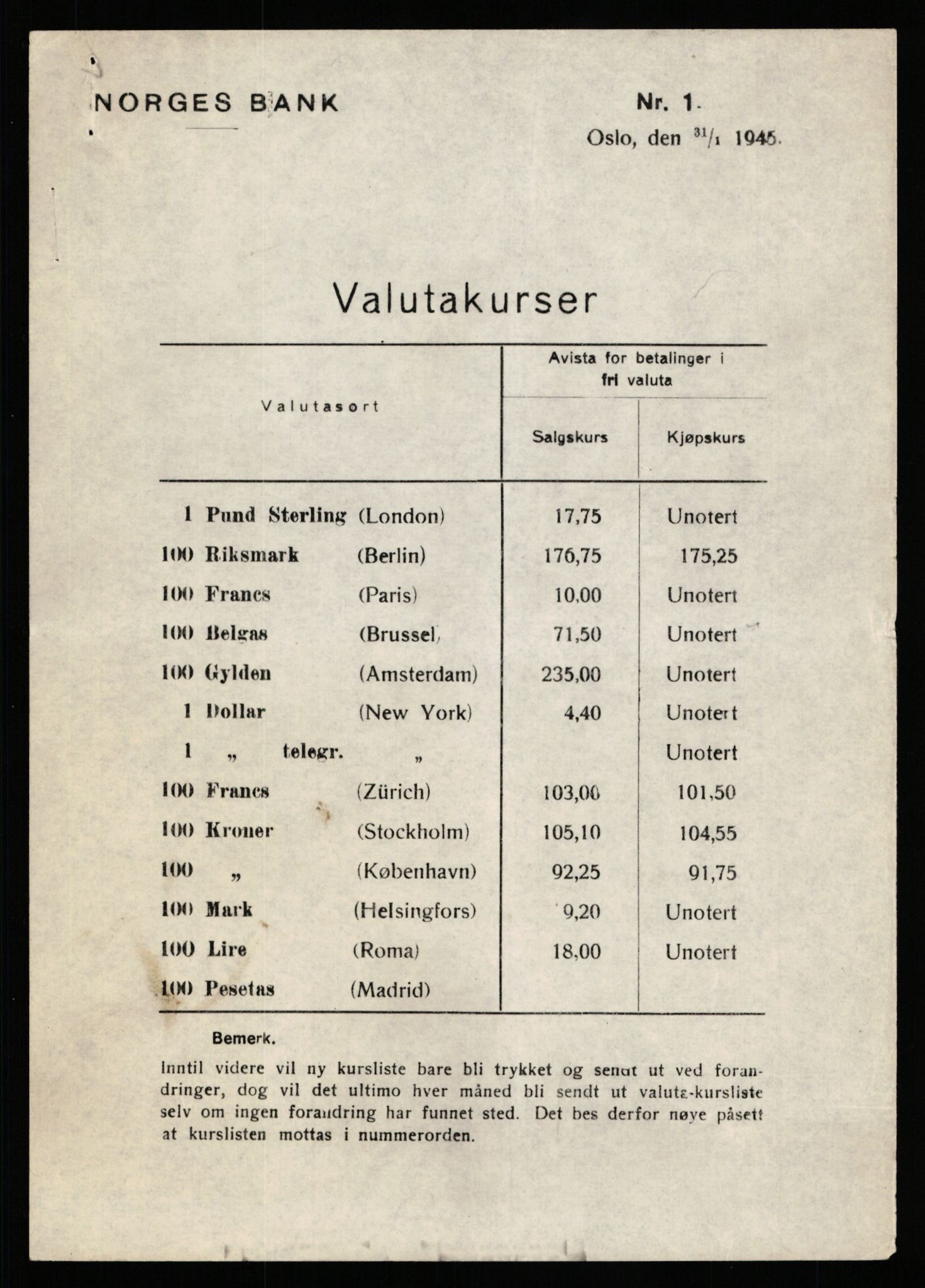 Norges Bank, Statistisk avdeling, AV/RA-S-4063/D/L0171: Sakarkiv, 1925-1953, s. 3337