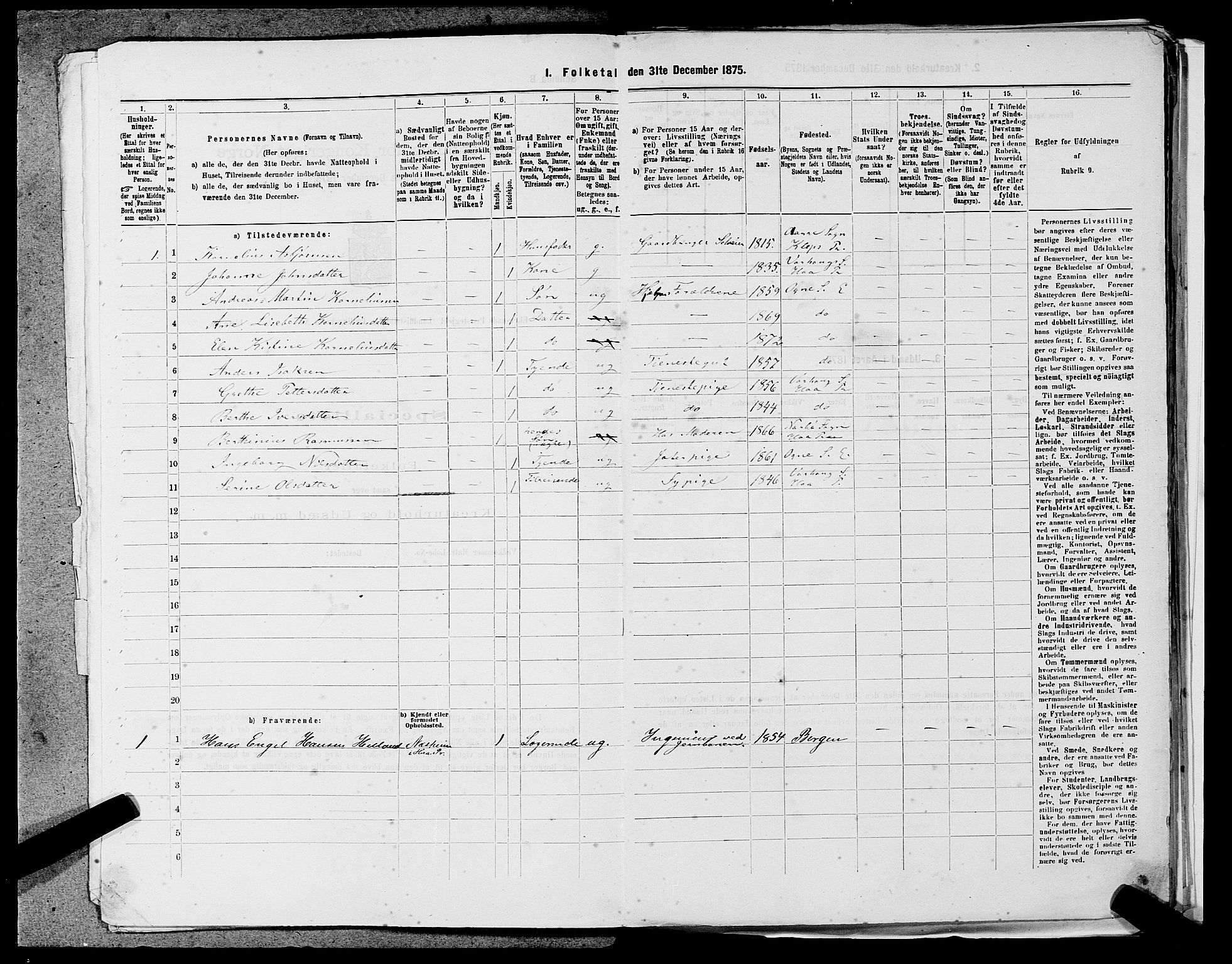 SAST, Folketelling 1875 for 1116L Eigersund prestegjeld, Eigersund landsokn og Ogna sokn, 1875, s. 1104