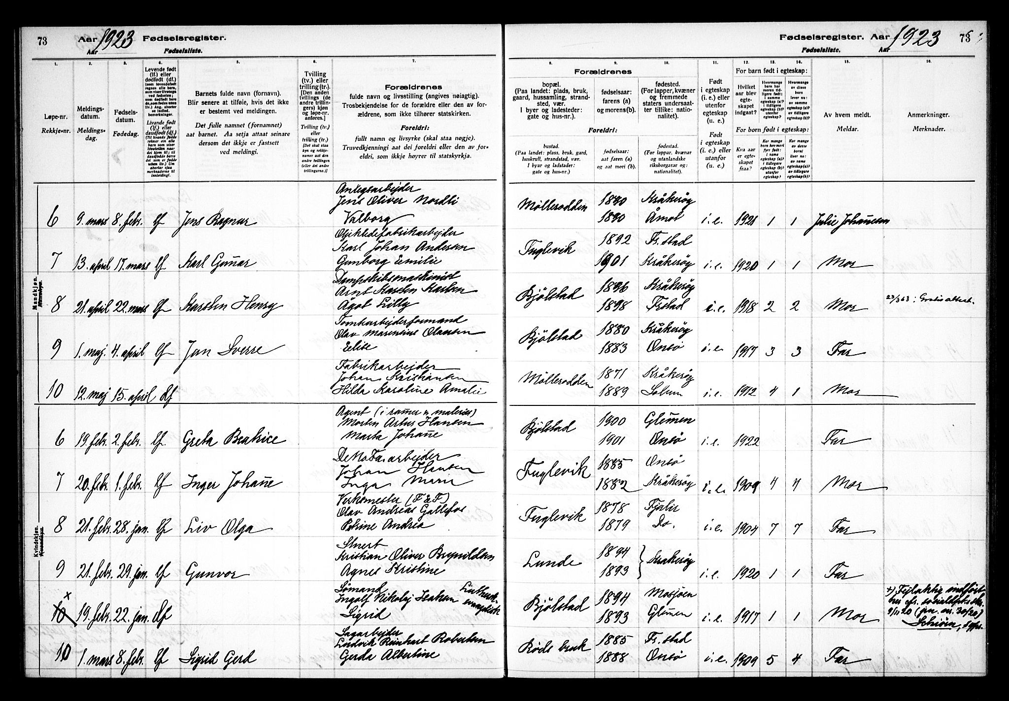 Kråkerøy prestekontor Kirkebøker, AV/SAO-A-10912/J/Ja/L0001: Fødselsregister nr. 1, 1916-1938, s. 73