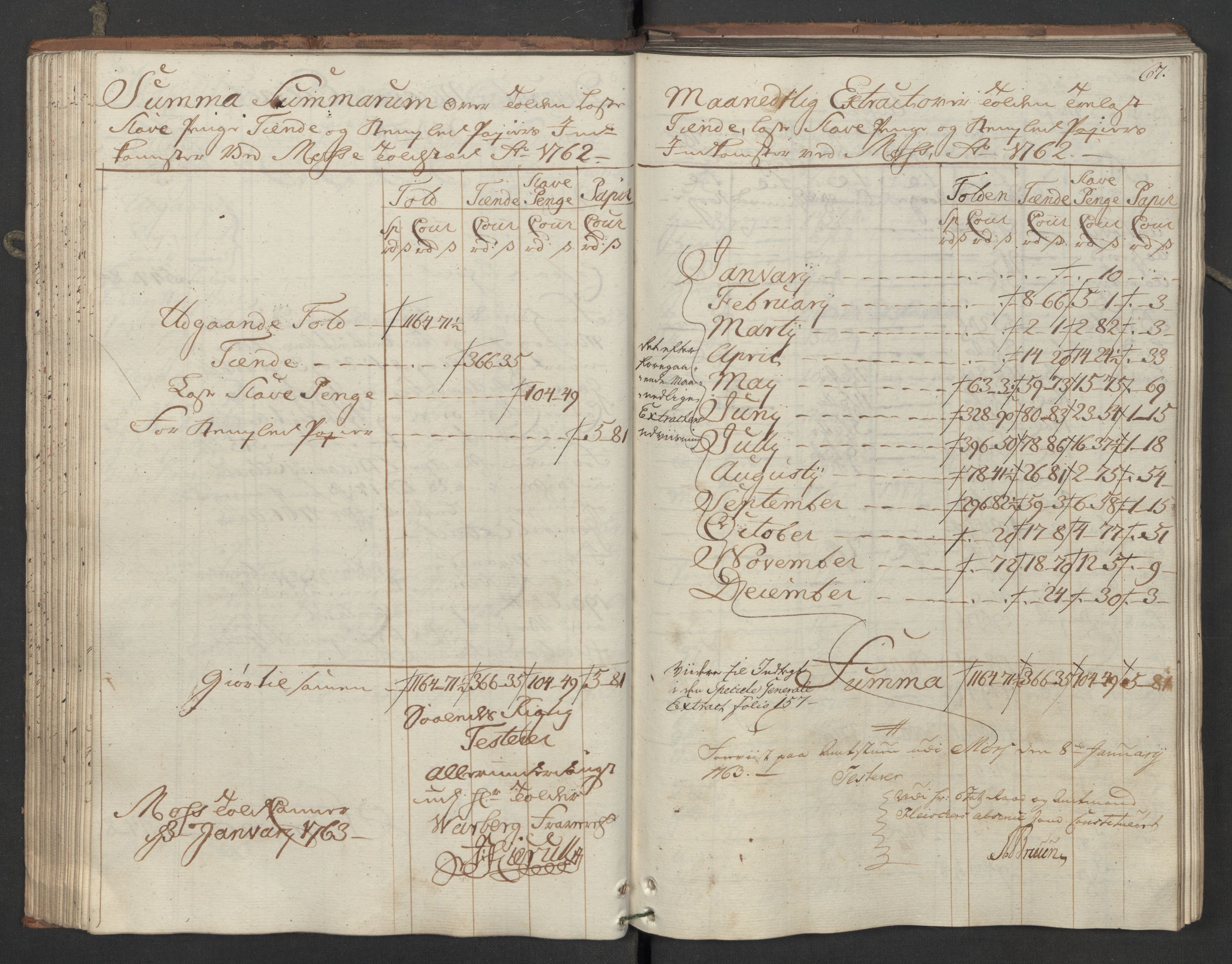 Generaltollkammeret, tollregnskaper, AV/RA-EA-5490/R05/L0039/0001: Tollregnskaper Moss, Son, Krokstad / Utgående hovedtollbok, 1762, s. 66b-67a