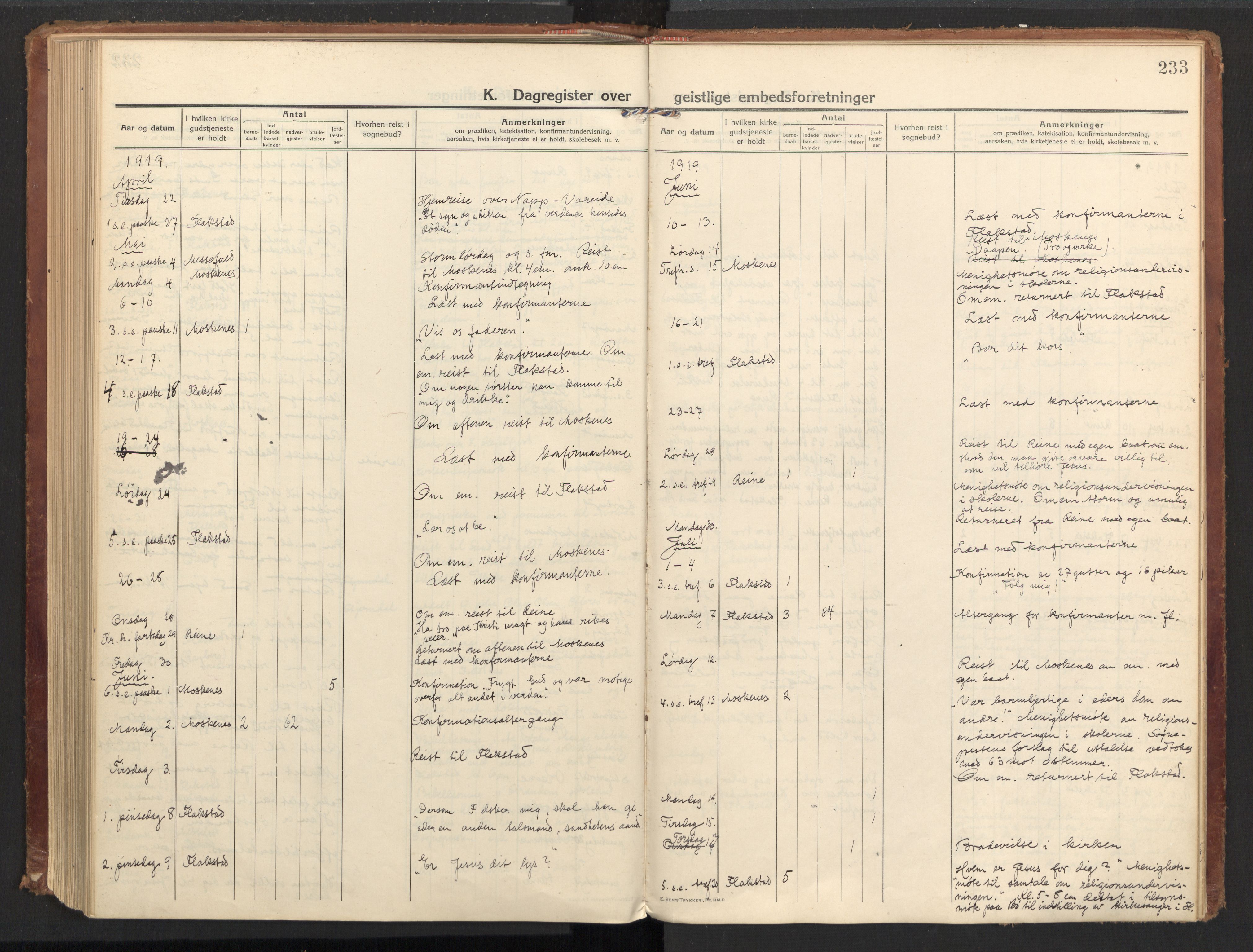 Ministerialprotokoller, klokkerbøker og fødselsregistre - Nordland, AV/SAT-A-1459/885/L1210: Ministerialbok nr. 885A10, 1916-1926, s. 233