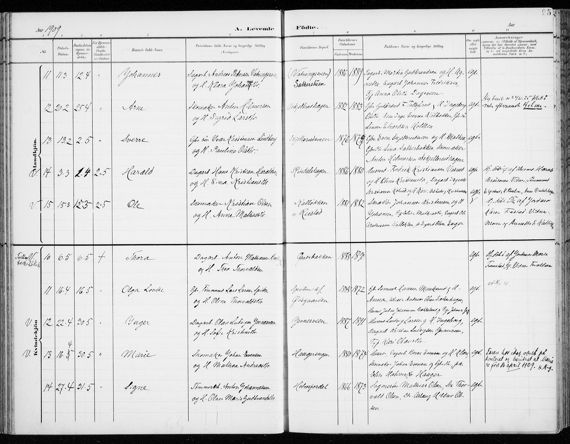 Fåberg prestekontor, AV/SAH-PREST-086/H/Ha/Haa/L0011: Ministerialbok nr. 11, 1899-1913, s. 95