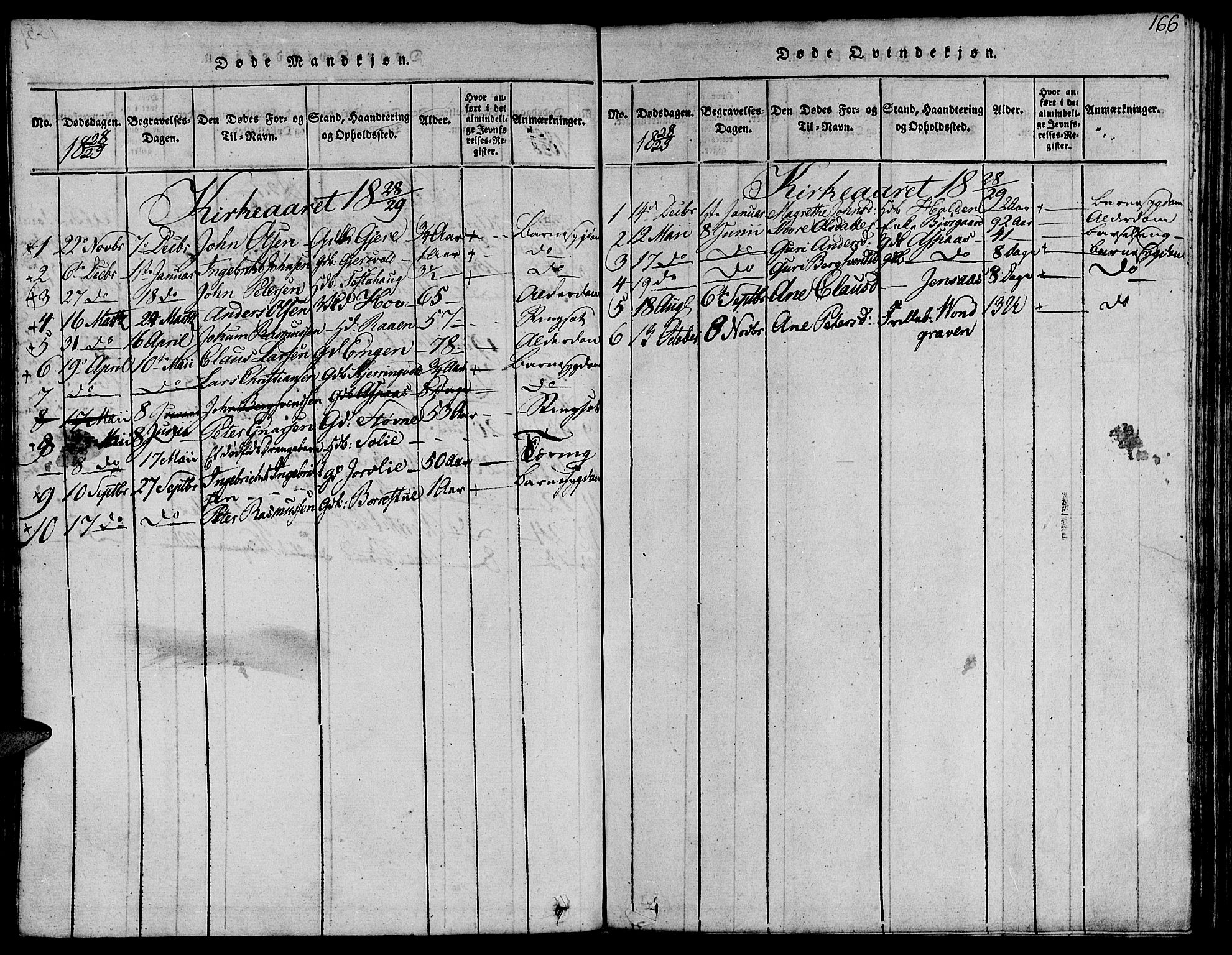 Ministerialprotokoller, klokkerbøker og fødselsregistre - Sør-Trøndelag, AV/SAT-A-1456/685/L0956: Ministerialbok nr. 685A03 /3, 1817-1829, s. 166