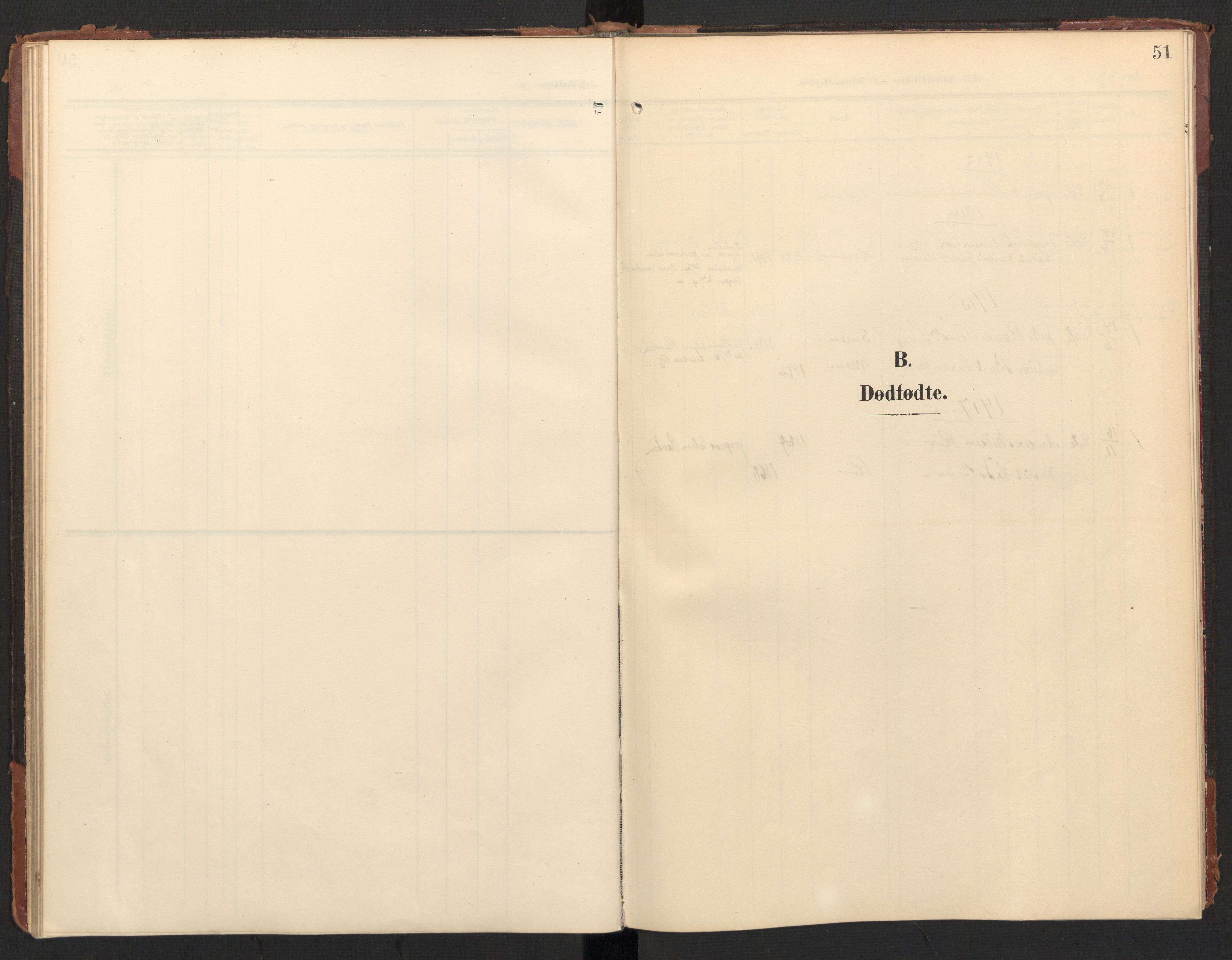Ministerialprotokoller, klokkerbøker og fødselsregistre - Møre og Romsdal, AV/SAT-A-1454/597/L1063: Ministerialbok nr. 597A02, 1905-1923, s. 51