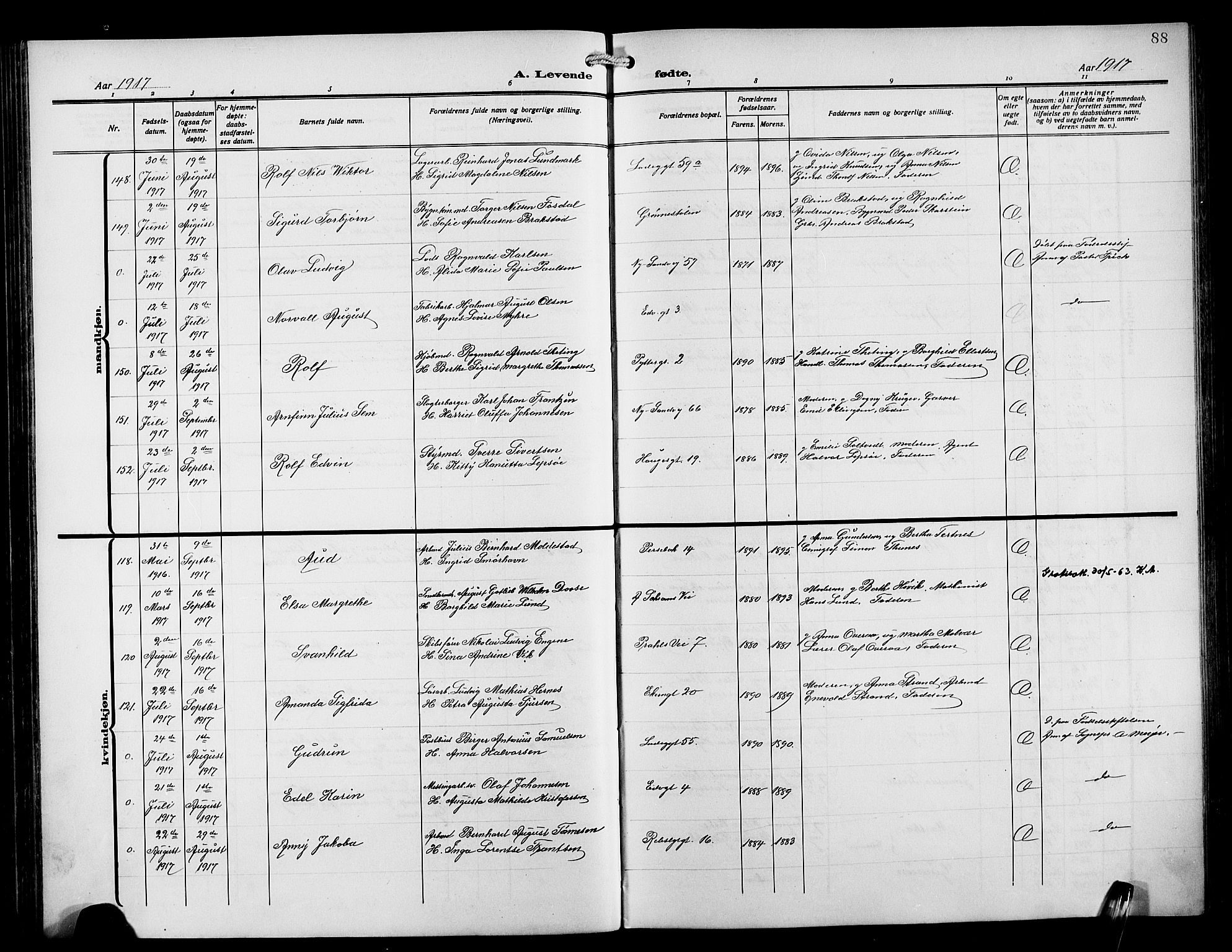 Sandviken Sokneprestembete, AV/SAB-A-77601/H/Hb/L0005: Klokkerbok nr. B 2, 1914-1925, s. 88